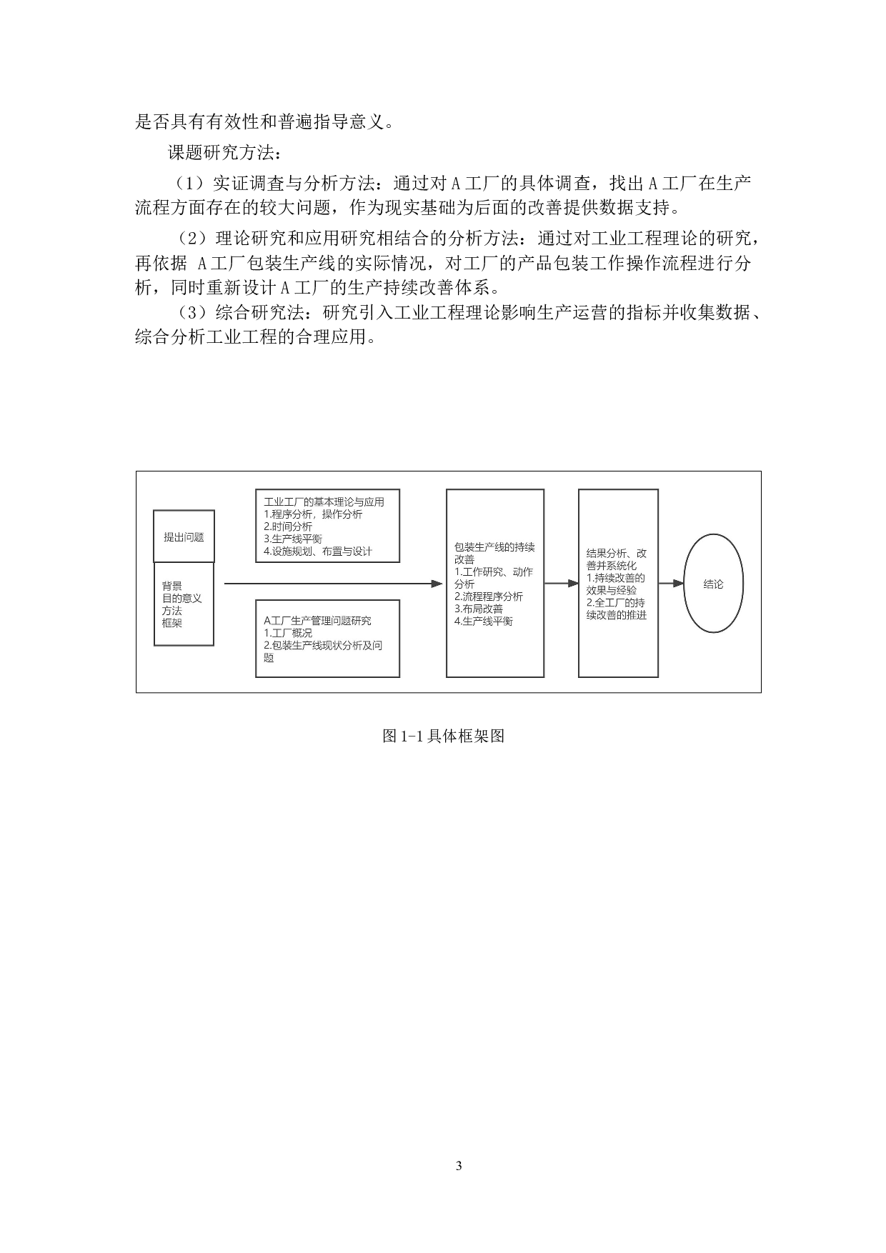 某产品包装生产线的改善研究-16965字.docx 第6页