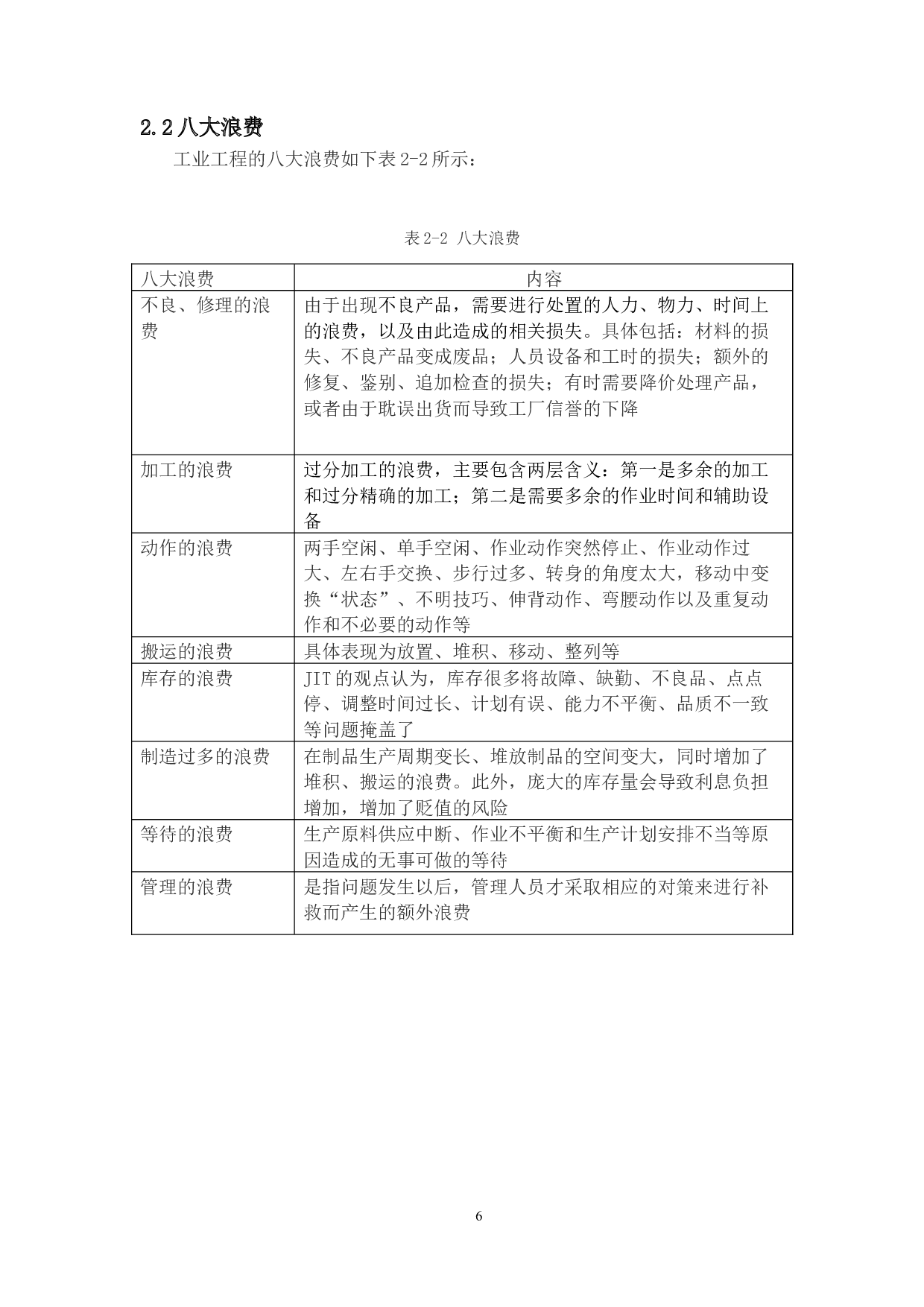 某产品包装生产线的改善研究-16965字.docx 第9页