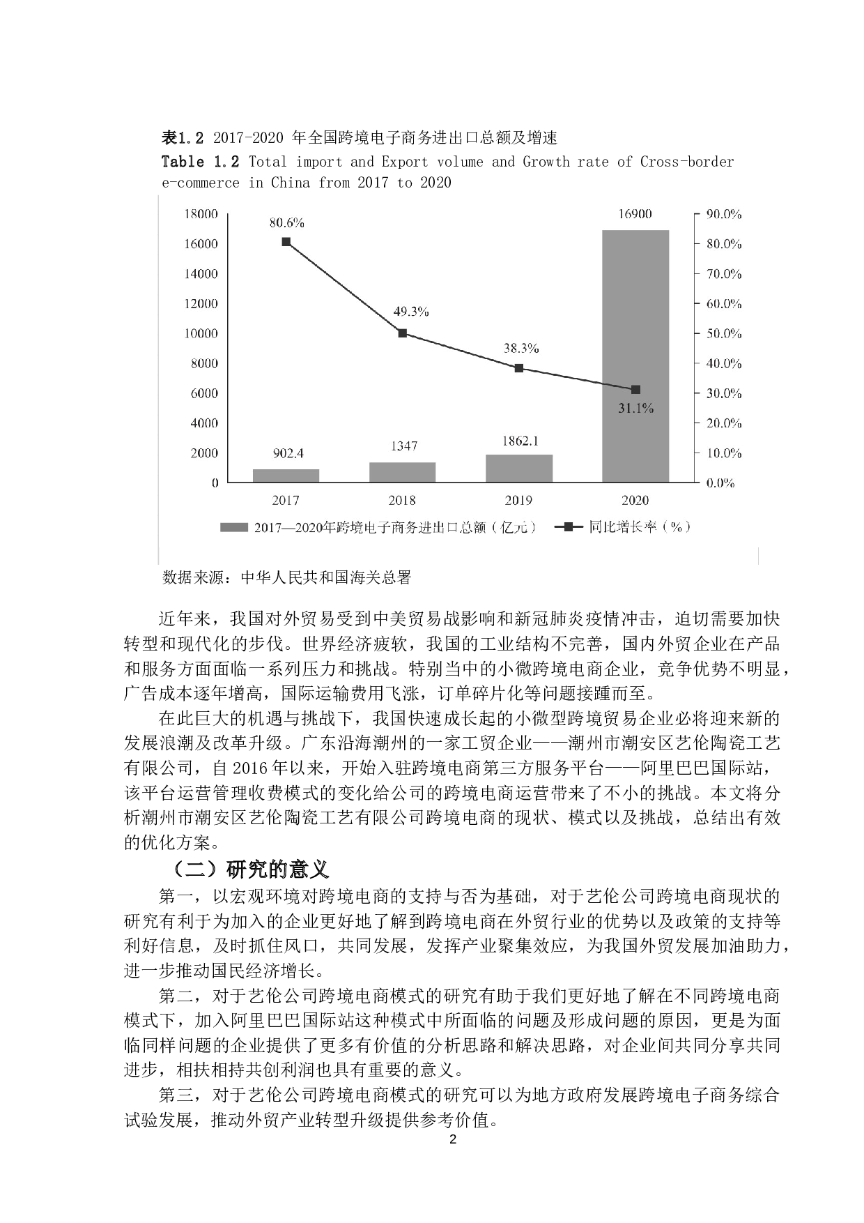 艺伦陶瓷工艺有限公司跨境电商模式研究-12179字.docx 第5页