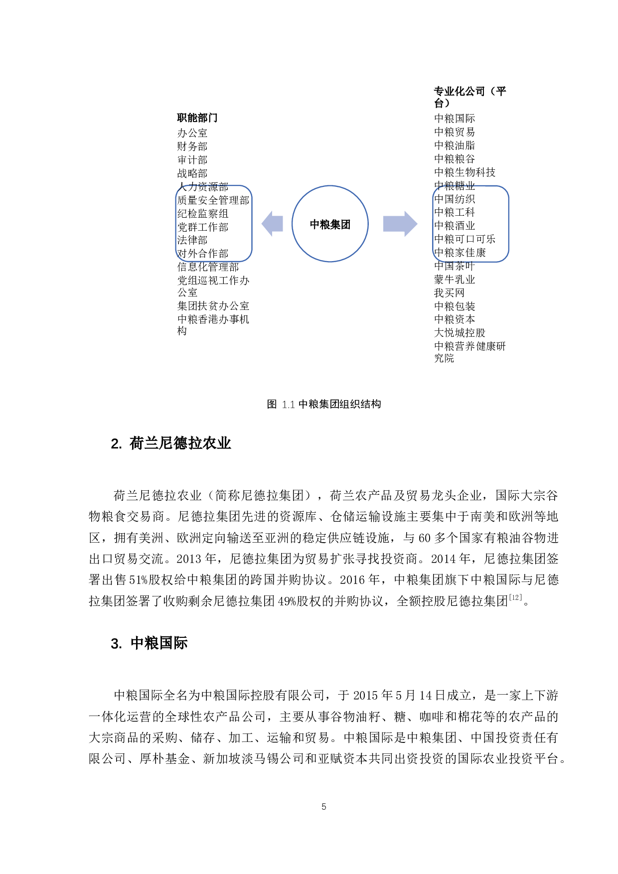 中粮集团海外并购尼德拉农业的绩效研究-13235字.docx 第9页