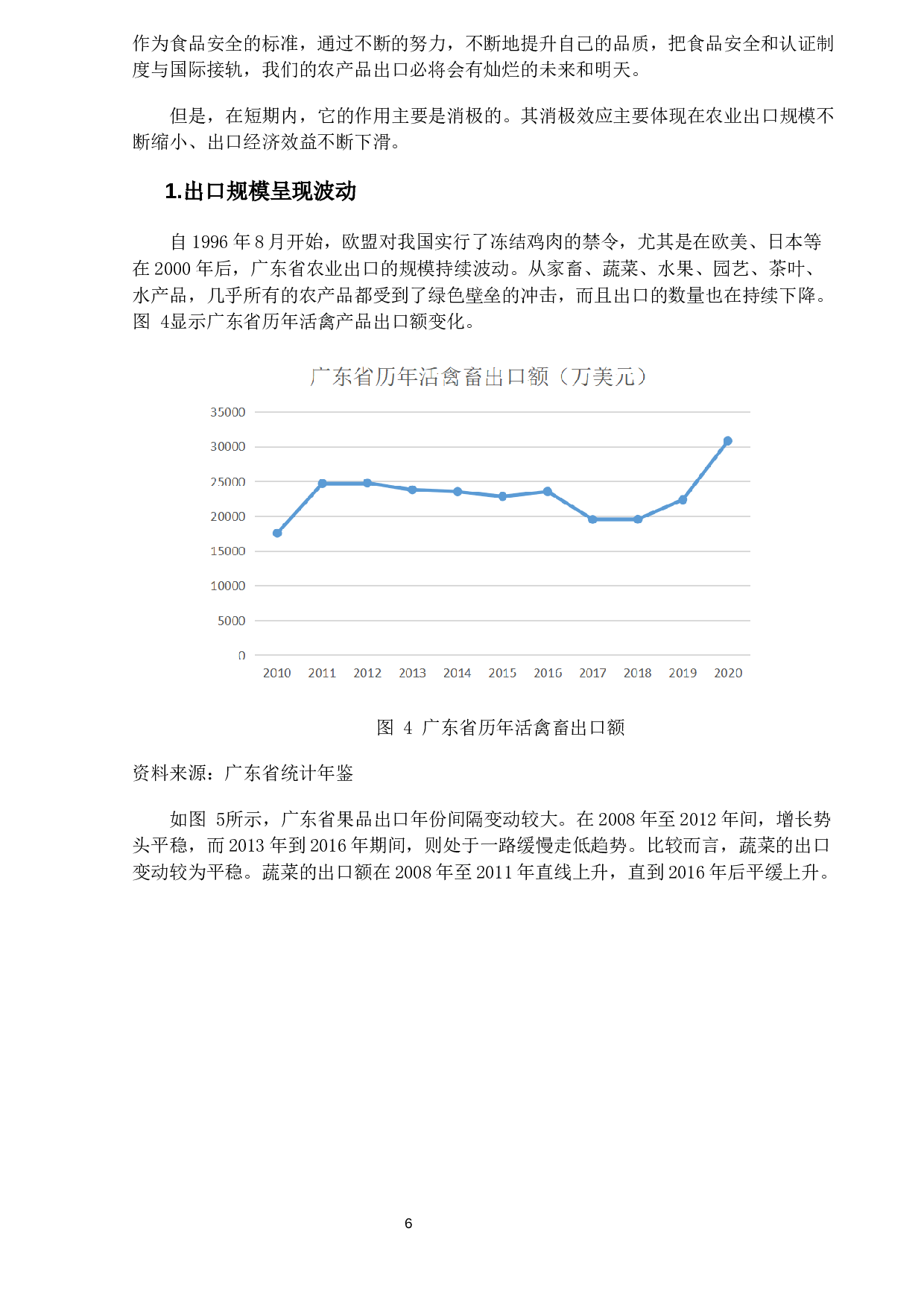 绿色壁垒对广东省农产品出口的影响与对策-12611字.docx 第9页