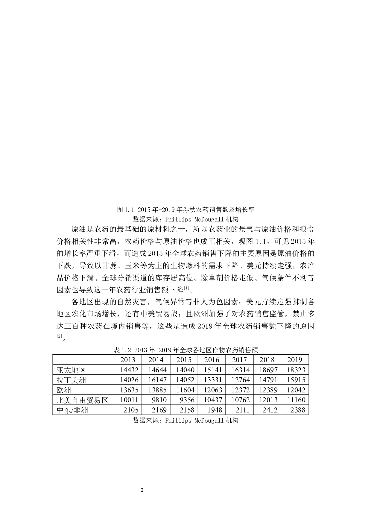 中国化工集团并购先正达科技的绩效研究-14671字.docx 第7页