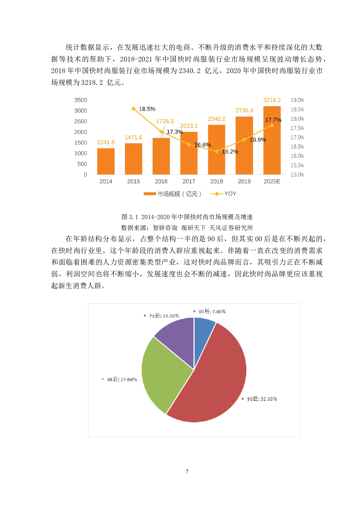 UR开拓亚洲市场的启示-19344字.doc 第10页