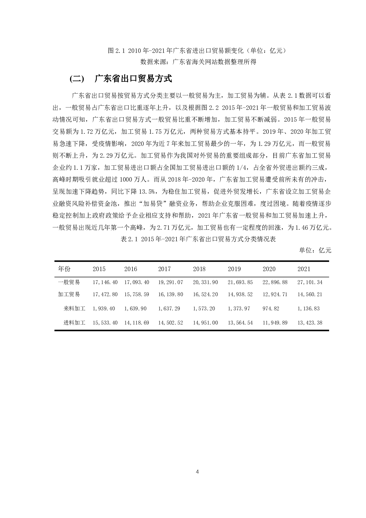 粤港澳大湾区背景下广东省出口贸易现状、问题及对策分析-12783字.docx 第7页