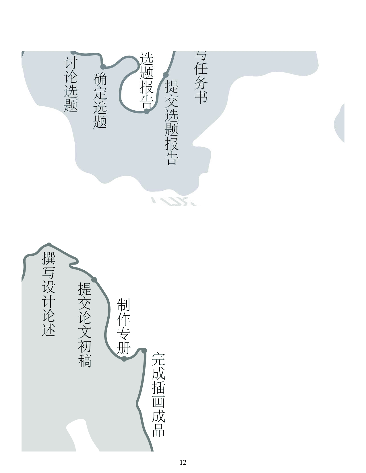 &ldquo;赏石文化&rdquo;主题插画设计-4318字.pdf 第10页