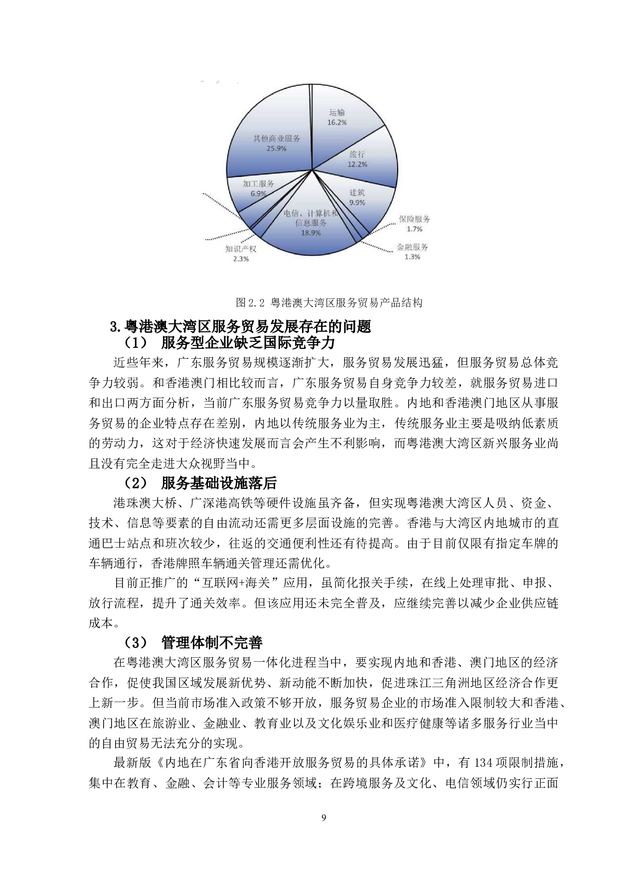 粤港澳大湾区服务贸易发展的影响因素研究-13440字.doc 第10页