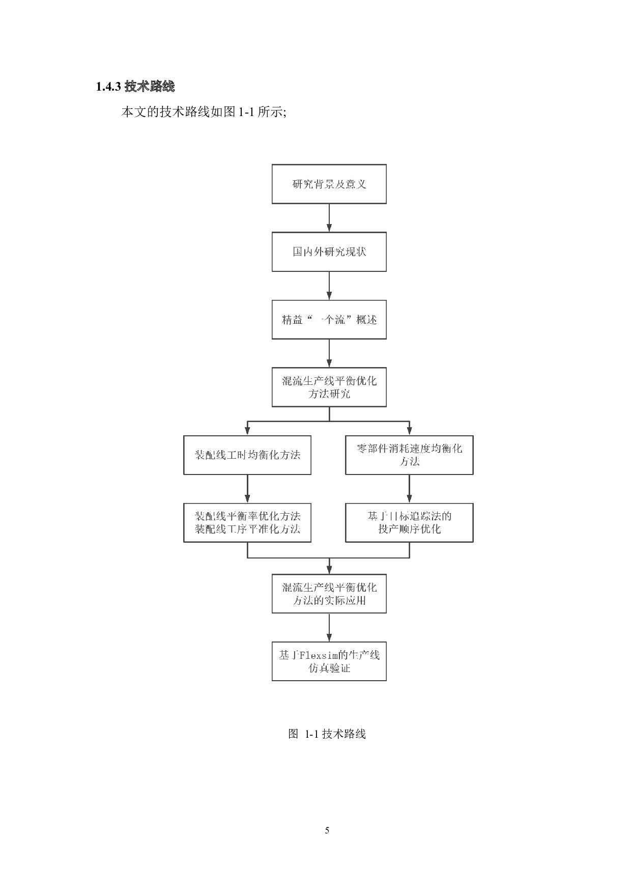 基于精益一个流的混流生产线平衡优化-22358字.docx 第9页