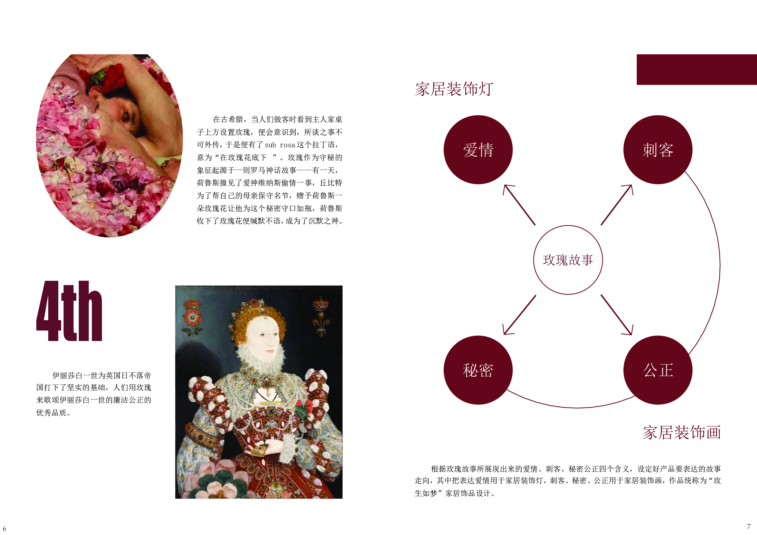 &rdquo;玫生如梦&ldquo;家居饰品设计-8580字.pdf 第4页