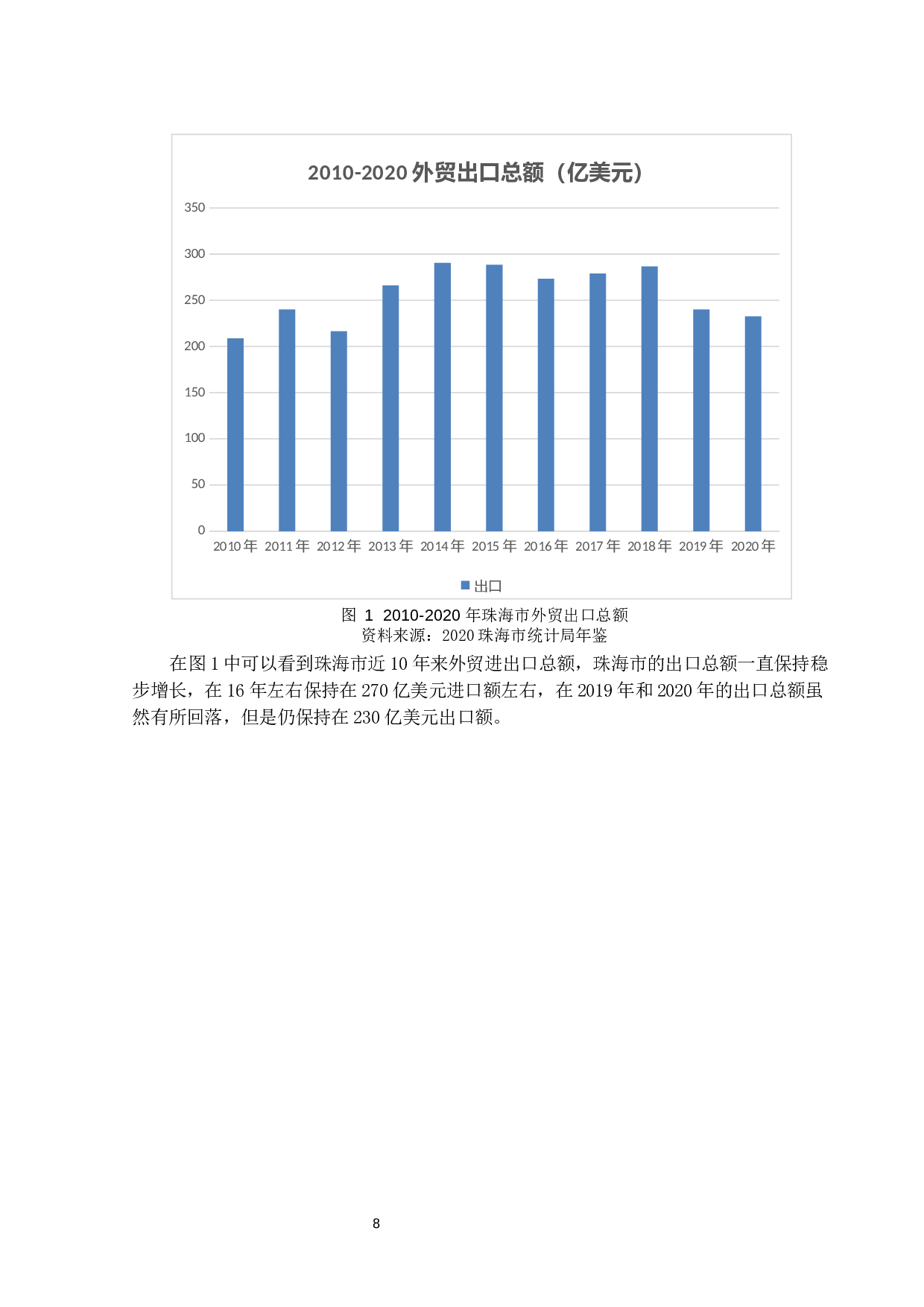 粤港澳大湾区建设对珠海市出口贸易的影响研究-15578字.docx 第7页