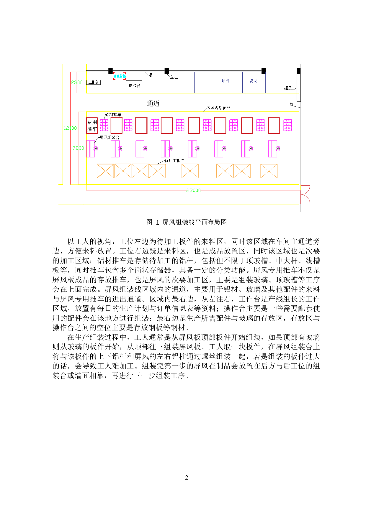 基于标准作业的公司屏风组装线优化设计-30594字.docx 第6页