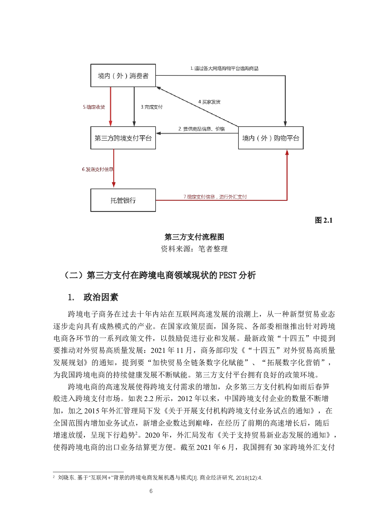 第三方支付在跨境电商领域的应用现状、风险与发展研究-14030字.docx 第10页