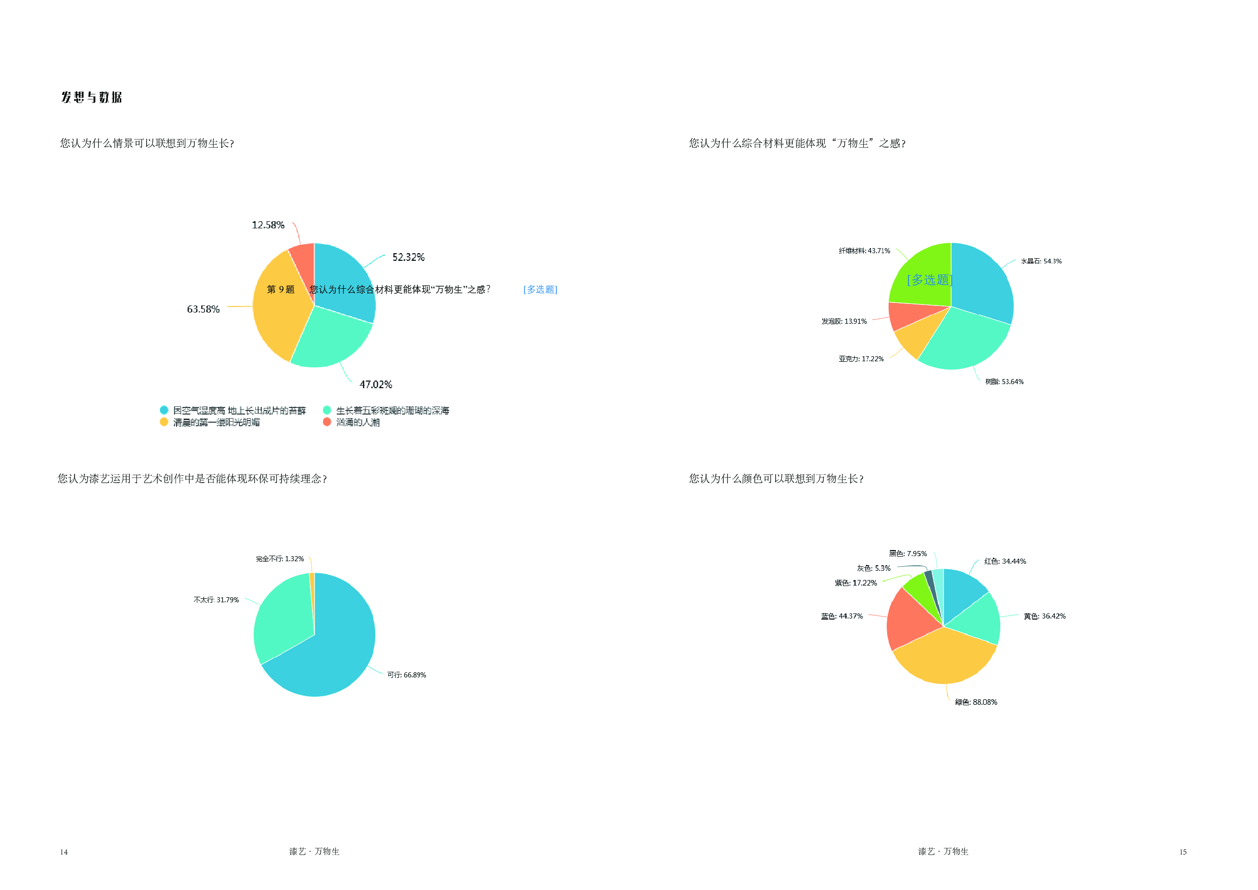 漆艺&middot;万物生枯木逢春&middot;浅苔生-3941字.pdf 第6页