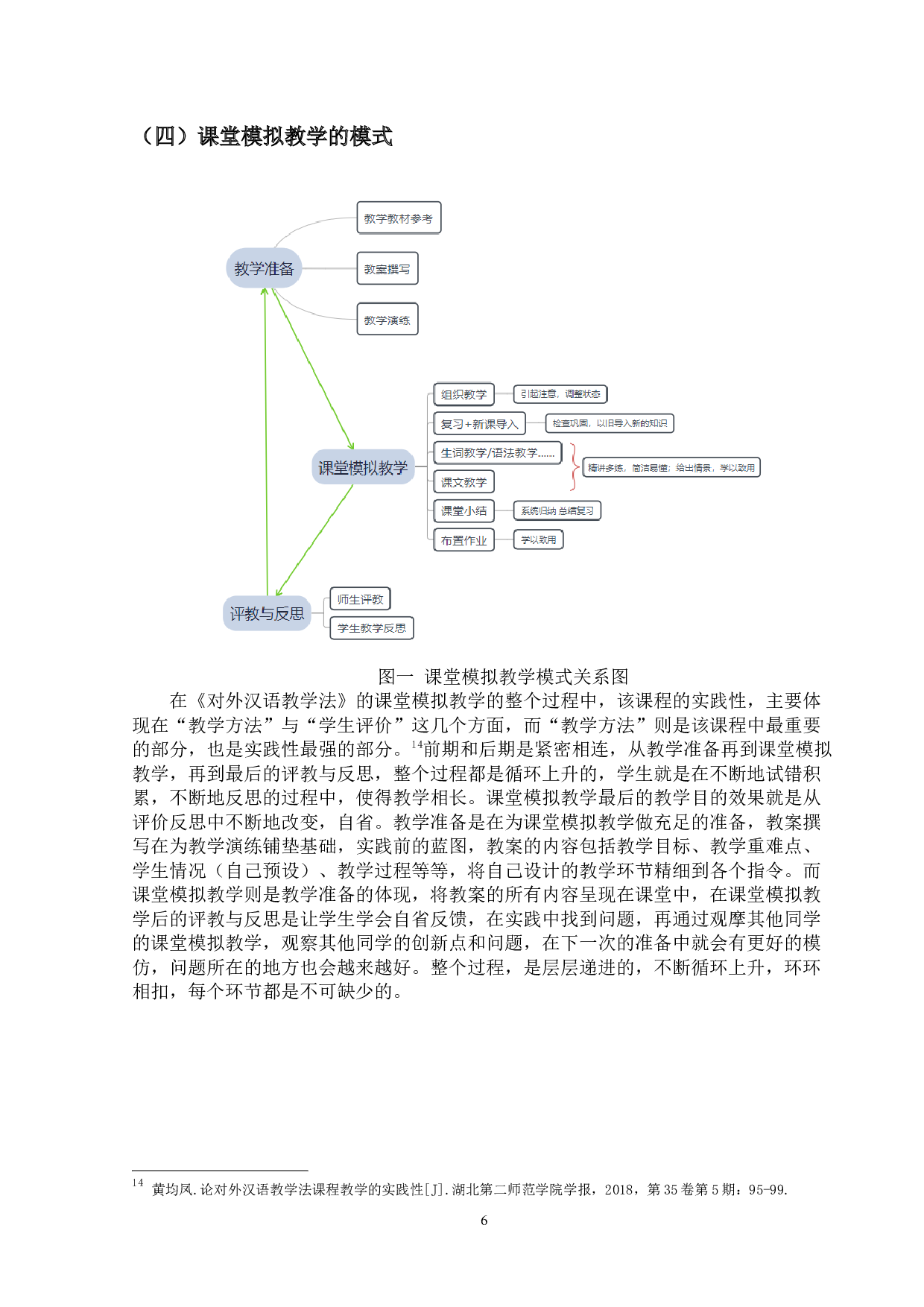 课堂模拟教学在汉语国际教育专业学生培养中的应用研究-22927字.docx 第9页