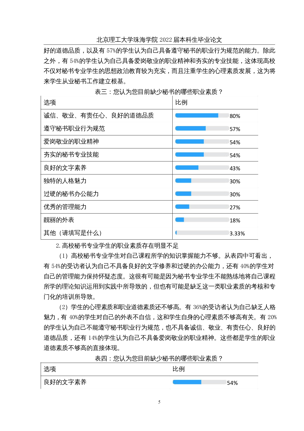 论高校秘书专业学生的职业素质培养-11690字.docx 第8页
