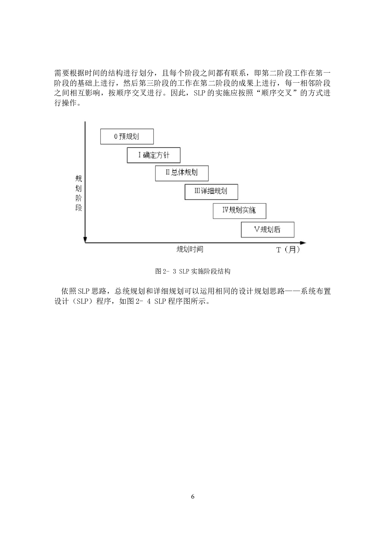 基于SLP和Flexsim仿真的车间布局优化和产线设计-17872字.docx 第10页