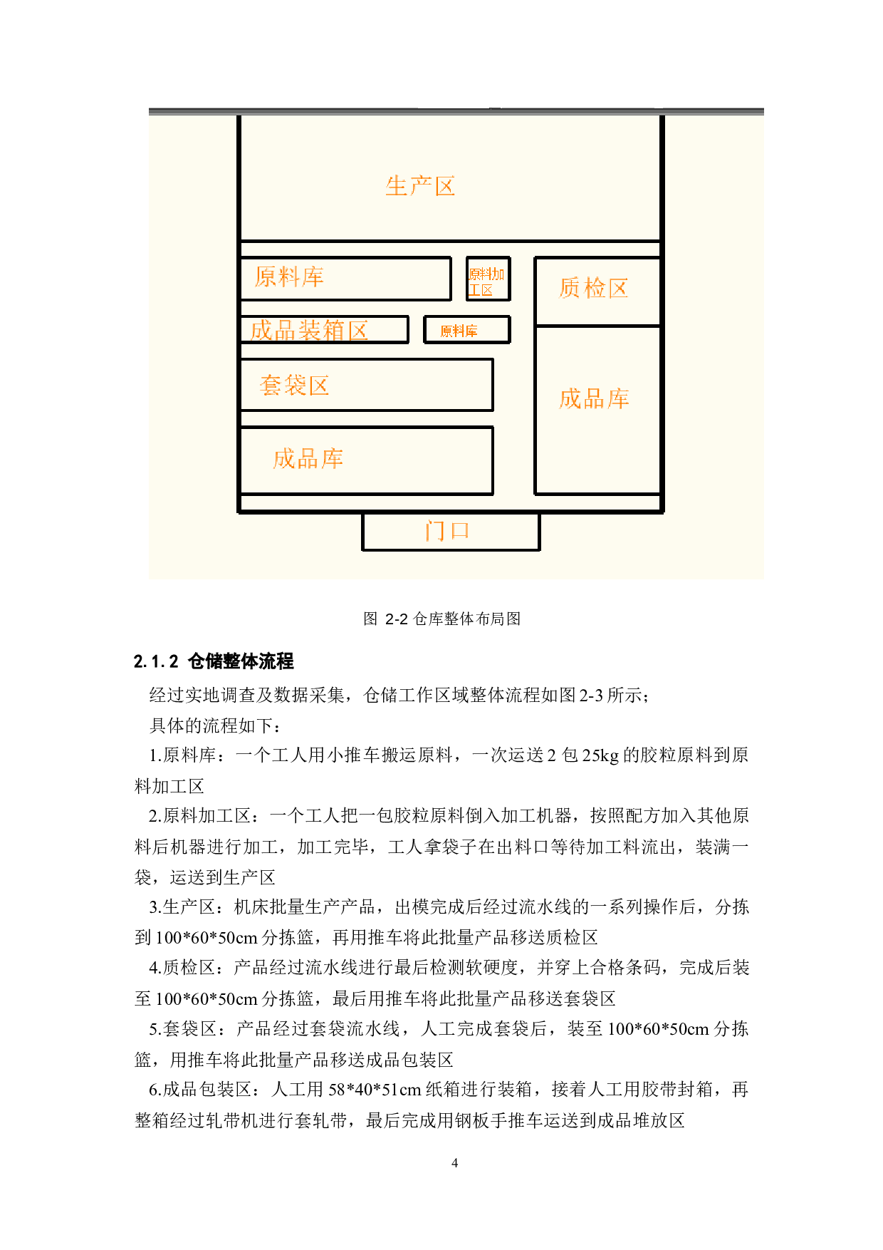 基于IE思想的某公司仓库设施规划-14297字.docx 第8页