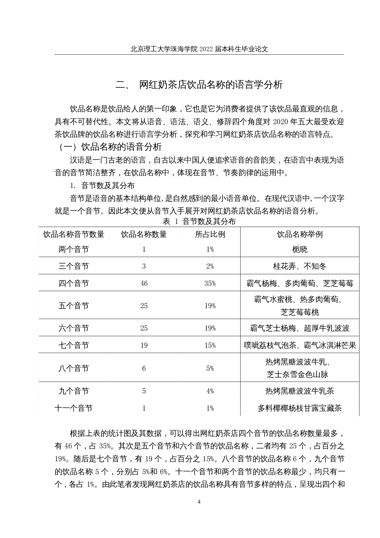 网红奶茶店饮品名称研究-18038字.docx 第7页