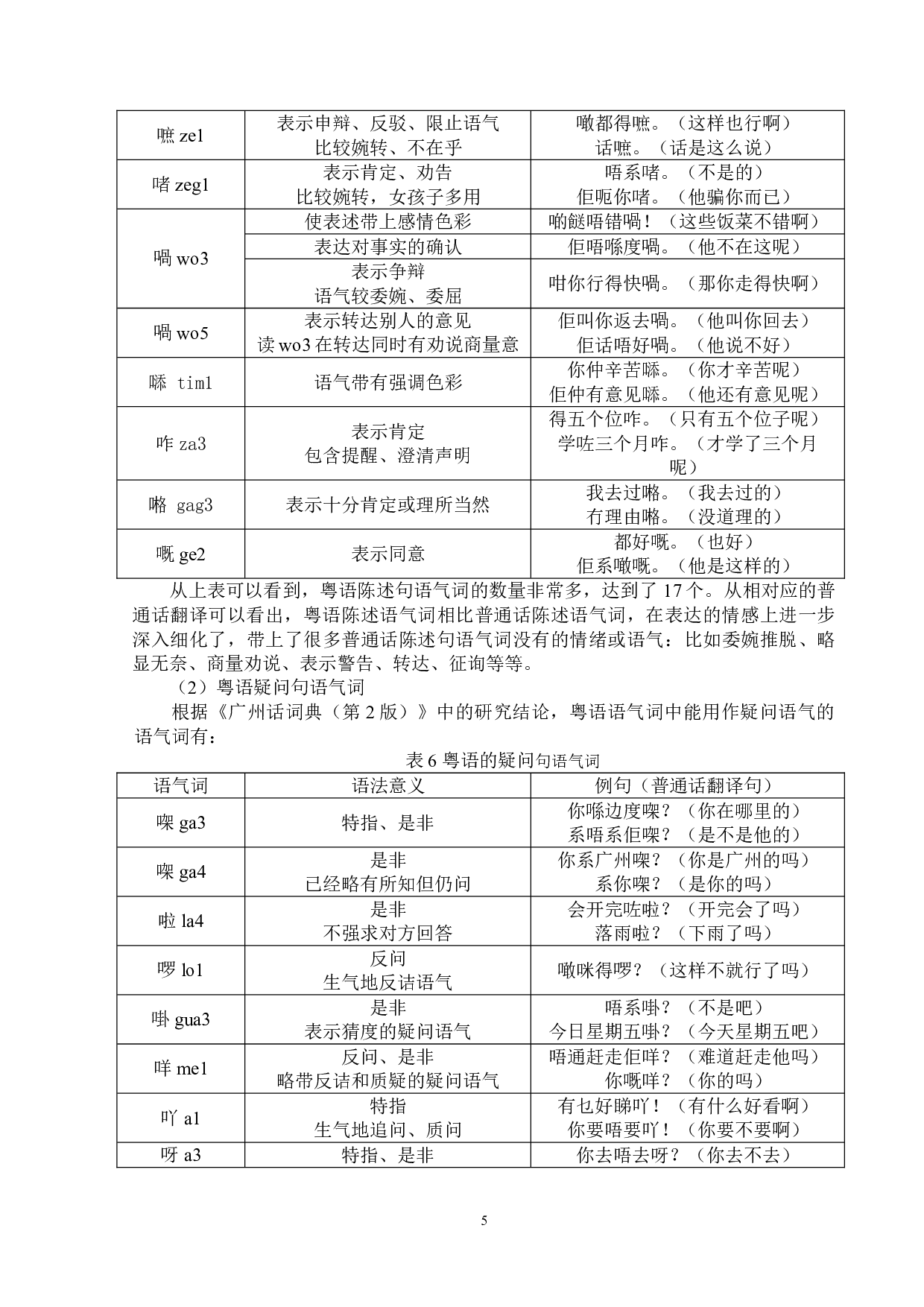 粤语与普通话语气词对比研究-12899字.doc 第8页