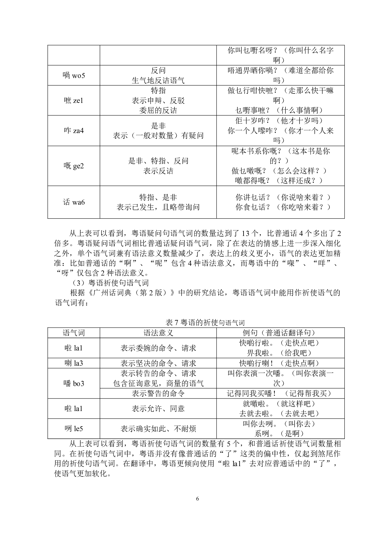 粤语与普通话语气词对比研究-12899字.doc 第9页