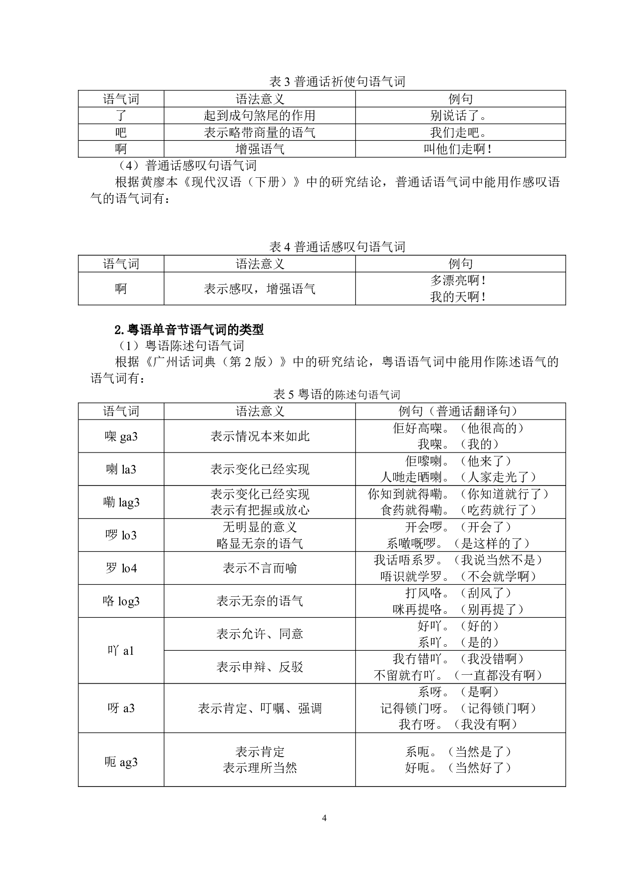 粤语与普通话语气词对比研究-12899字.doc 第7页