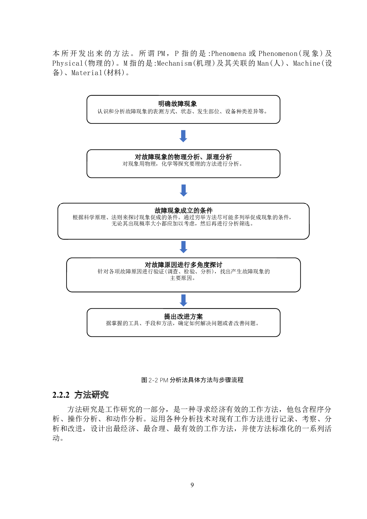 基于IE方法的公司树脂气洞问题分析与改进研究-21854字.docx 第9页