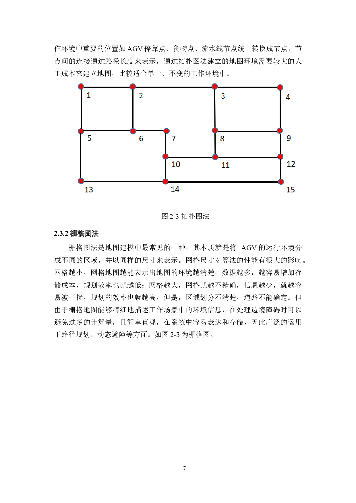 一种面向混流生产的多AGV路径规划方法研究-17805字.docx 第10页