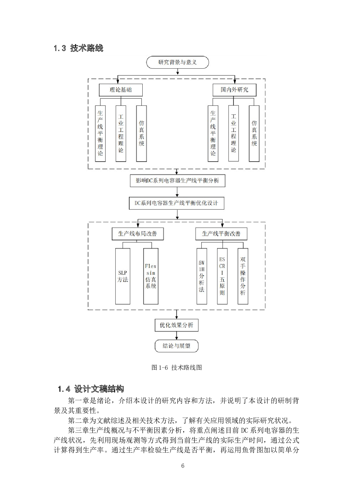 DC系列电容器生产线降本增效优化设计-16849字.doc 第10页