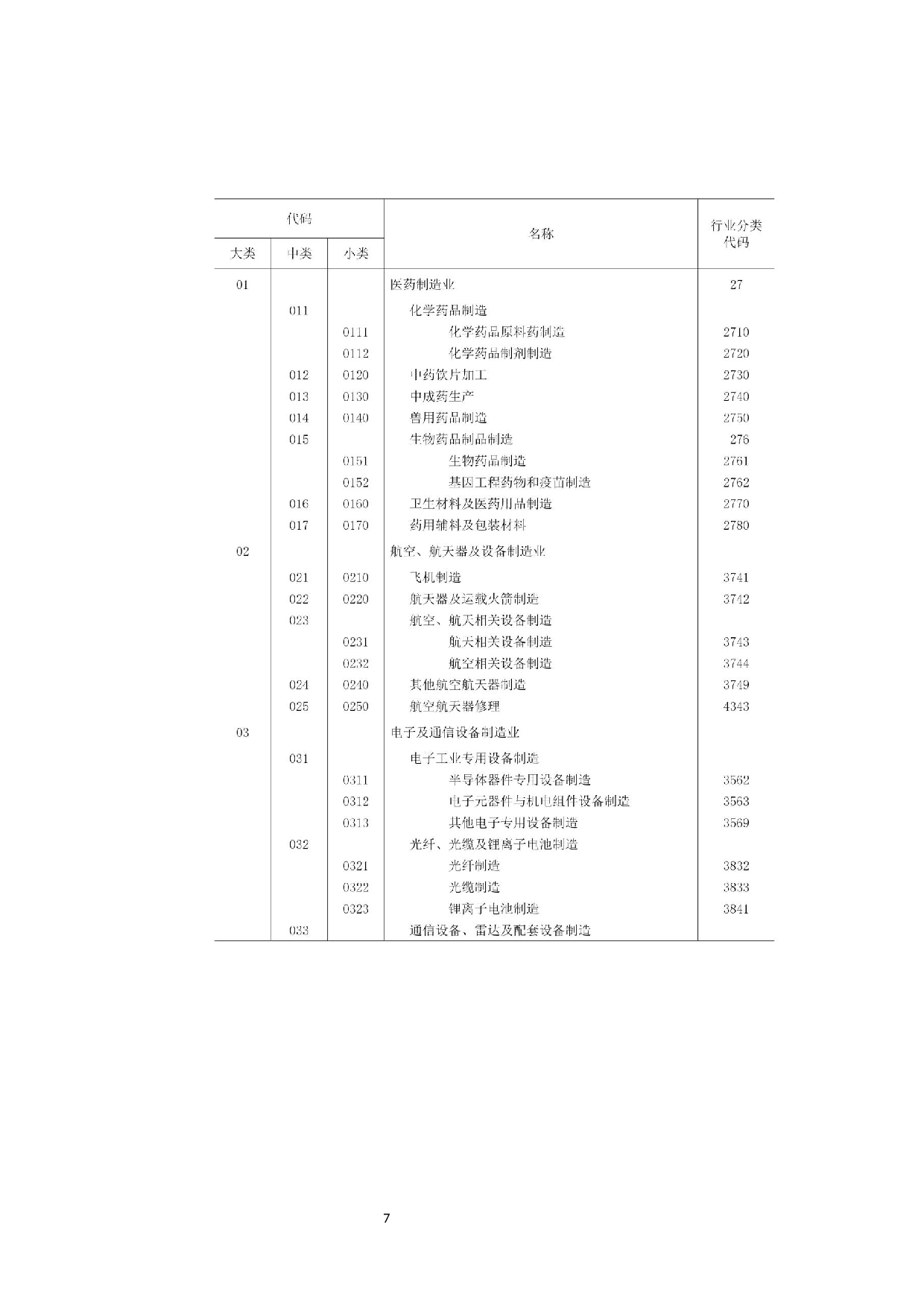 深圳市高新技术产品出口现状及对策分析-13894字.docx 第10页