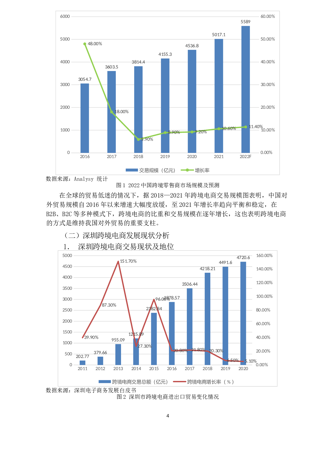 深圳市跨境电子商务出口现状、问题及对策-14082字.docx 第7页