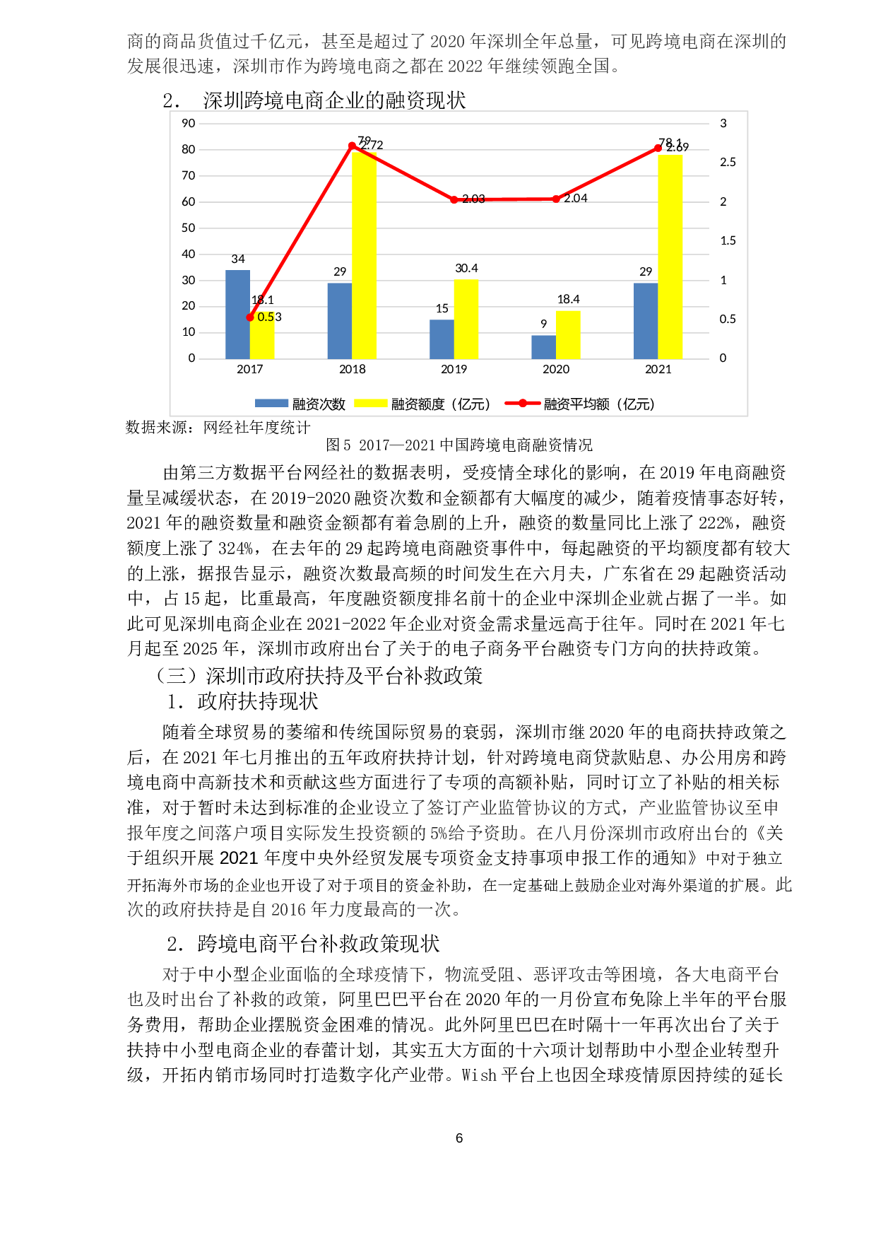 深圳市跨境电子商务出口现状、问题及对策-14082字.docx 第9页