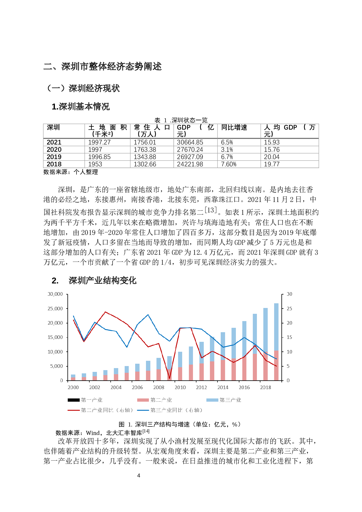 深圳市外贸出口发展现状问题及对策研究-15648字.docx 第8页