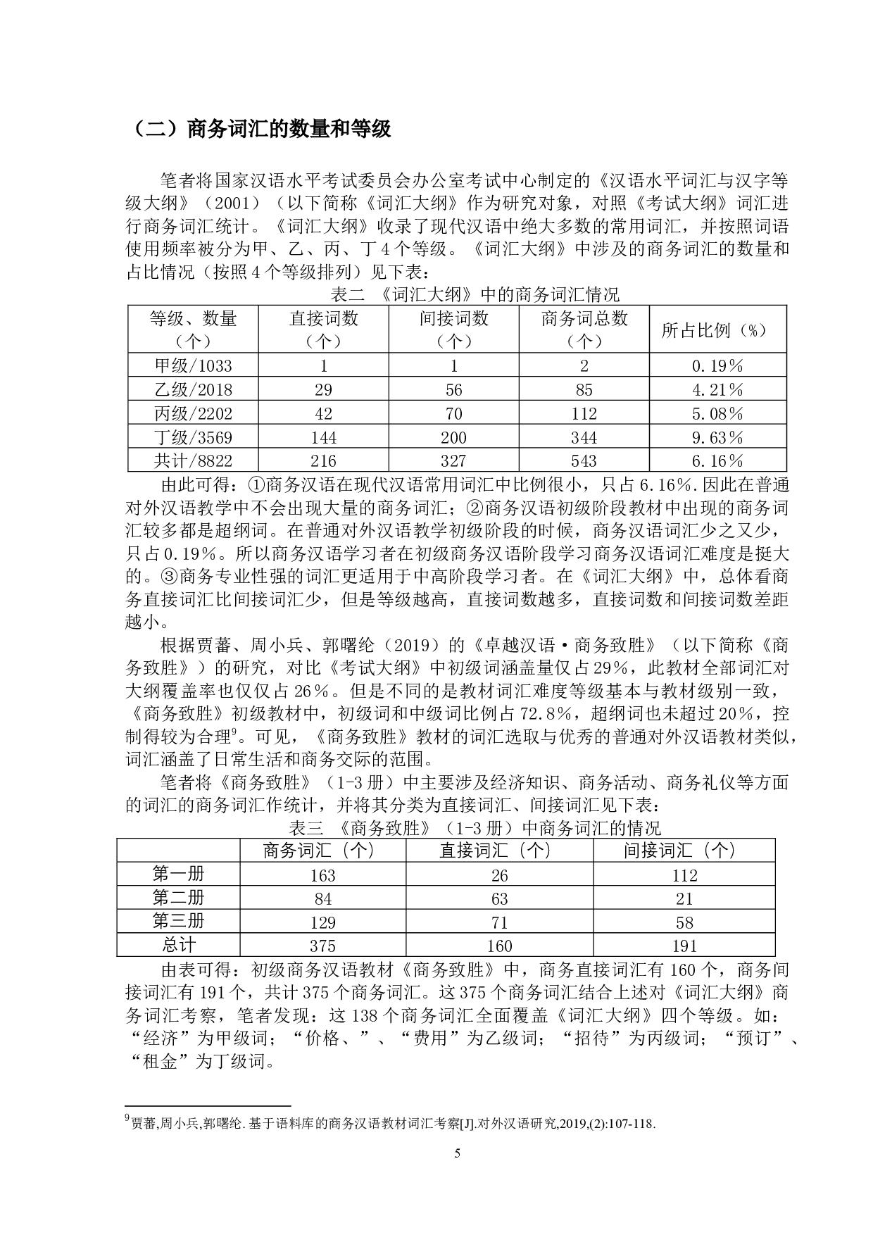 初级商务汉语教材中商务元素呈现的研究-16423字.docx 第8页