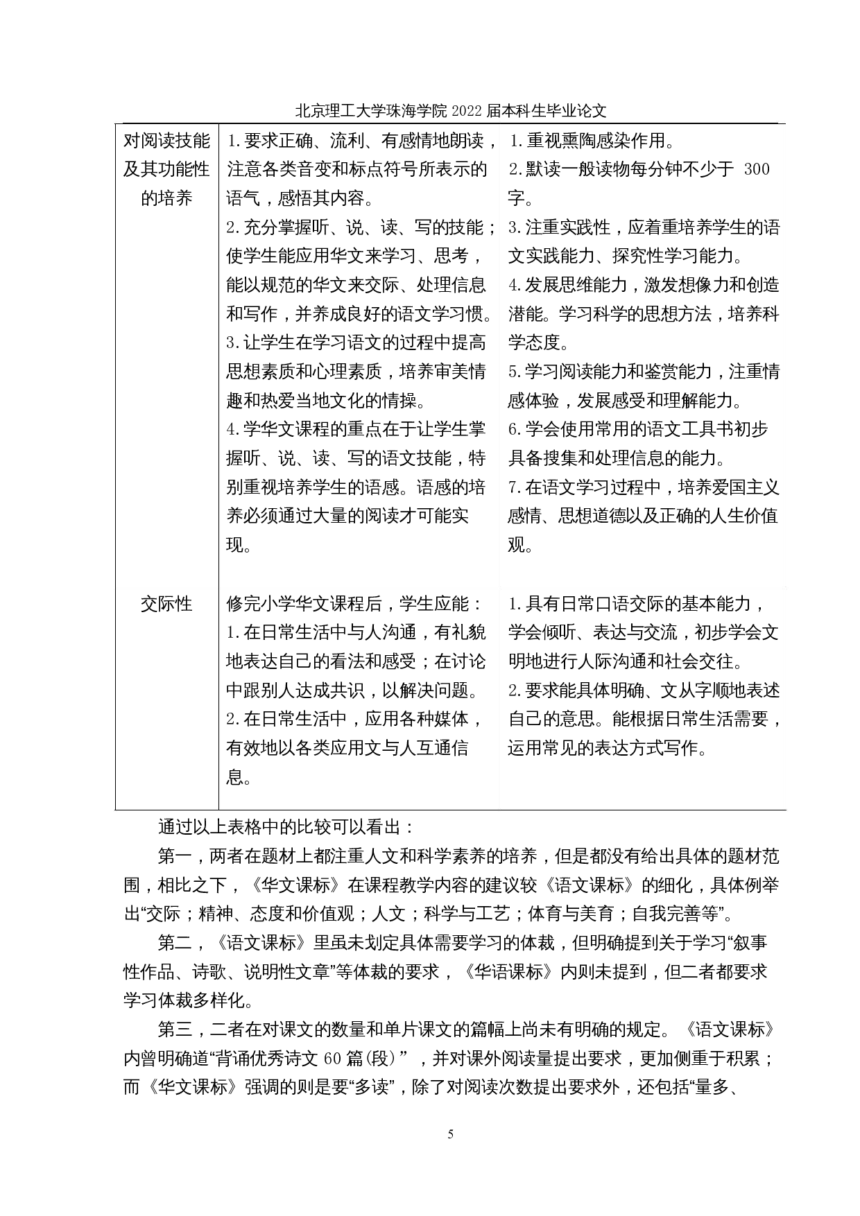 中马小学高年级语文教材课文及配套练习的比较研究-31691字.docx 第8页