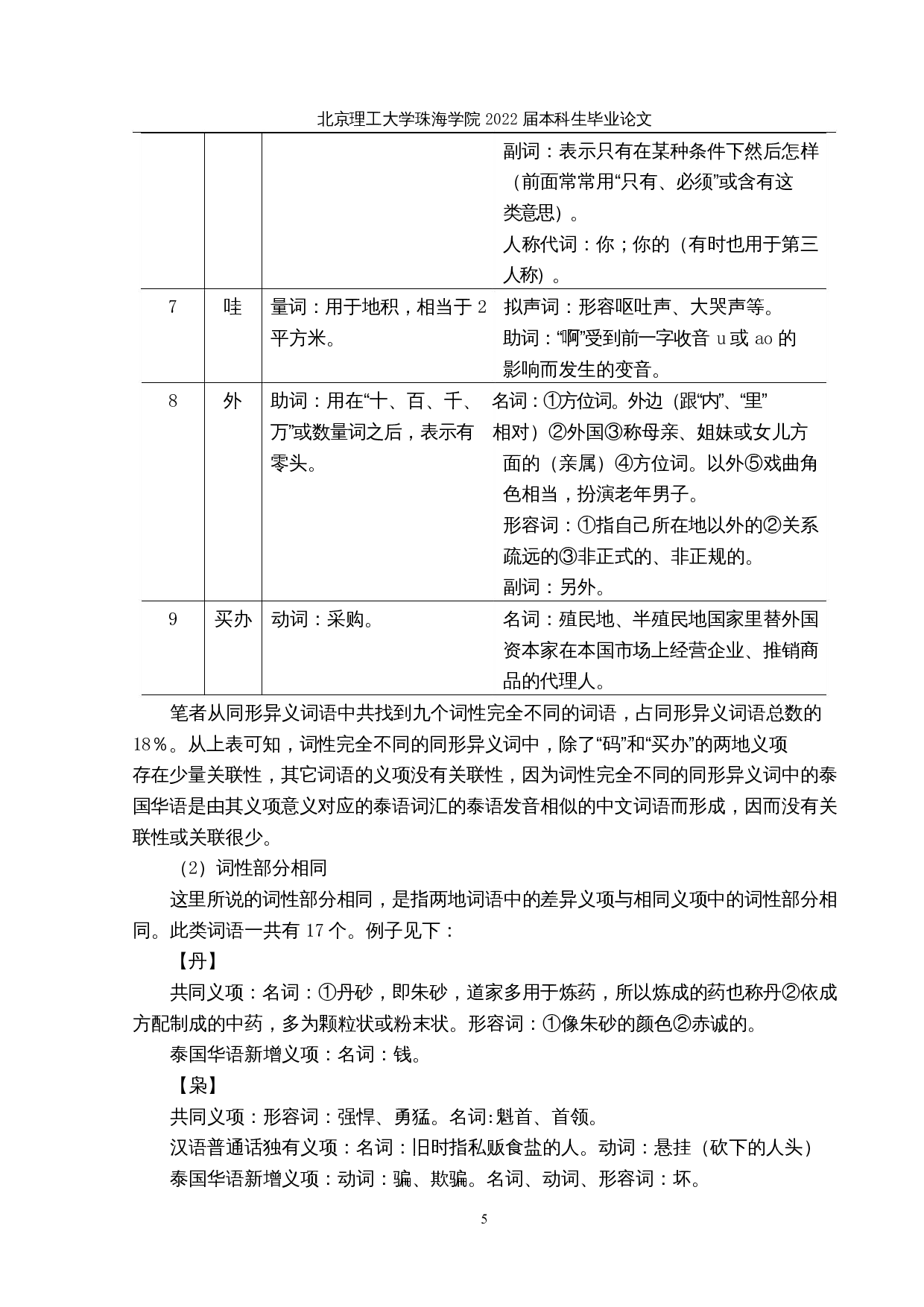 全球华语大词典中泰国华语较汉语普通话的差异词语研究-25986字.docx 第8页