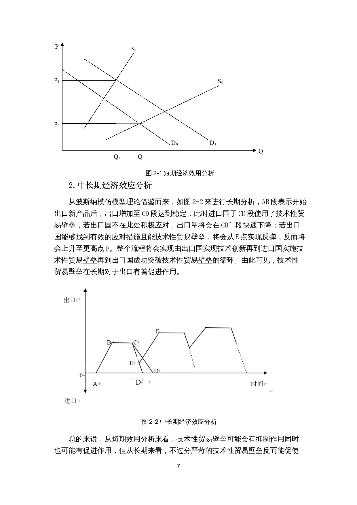 欧盟技术性贸易壁垒对中国农产品出口贸易的影响研究-13763字.docx 第10页