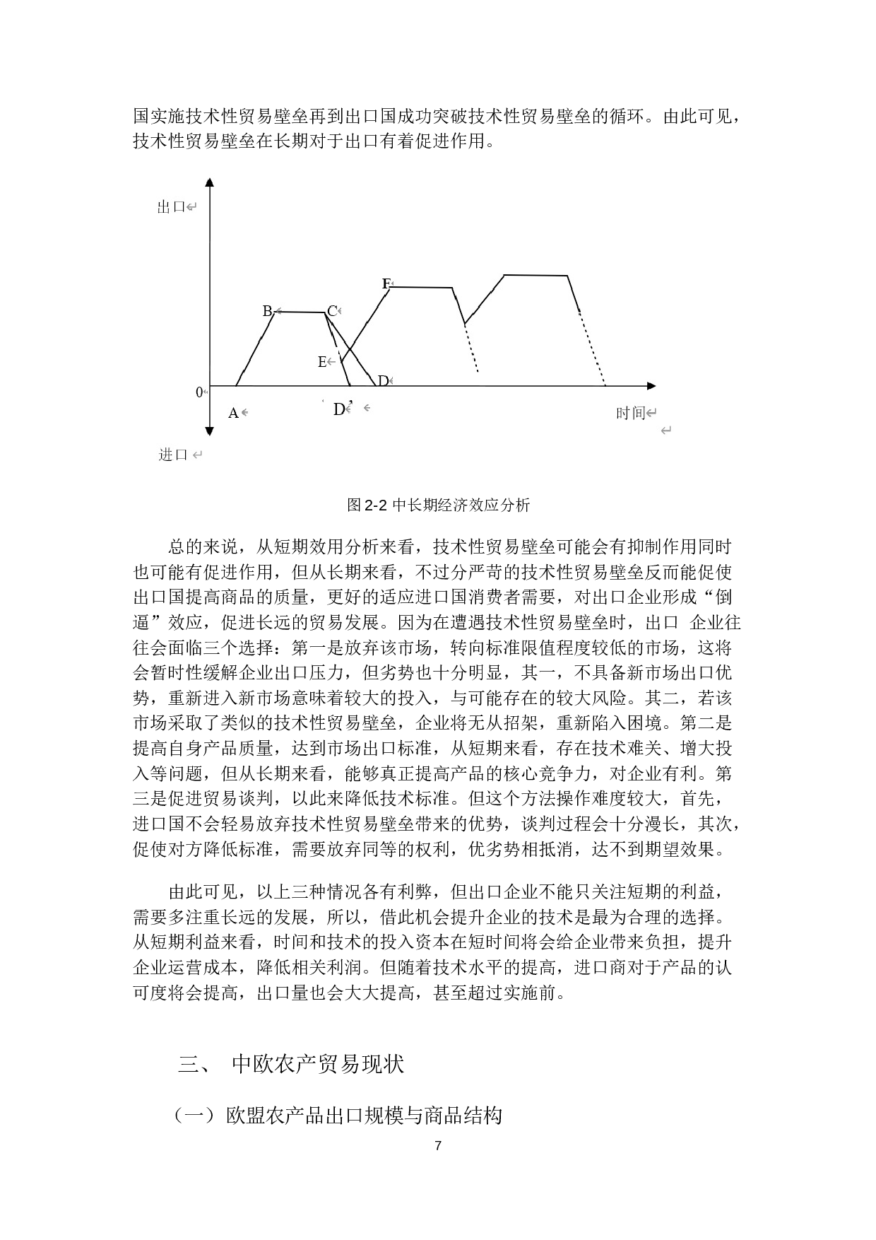 欧盟技术性贸易壁垒对中国农产品出口贸易的影响研究-14266字.docx 第10页