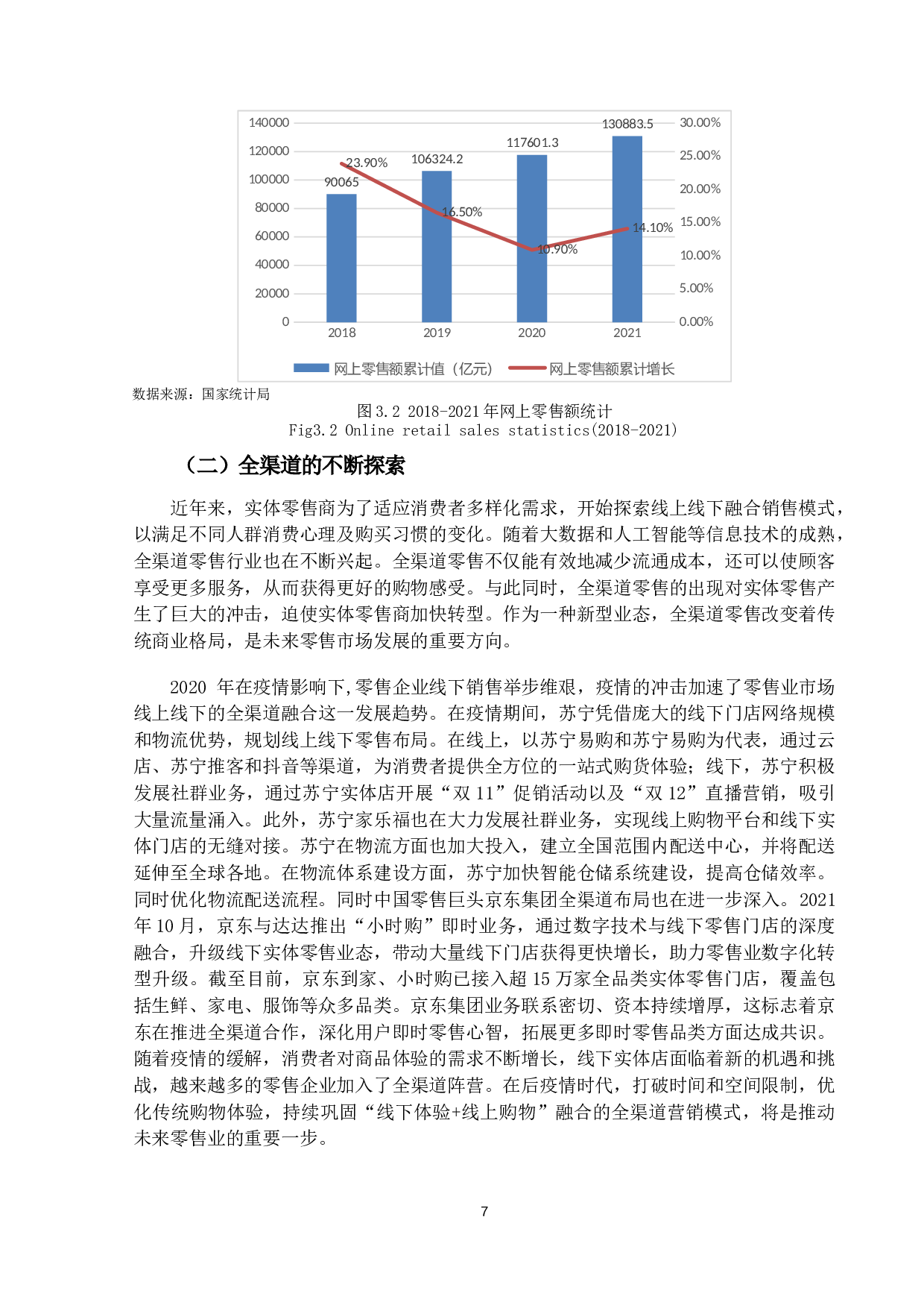 新零售下跨国公司本土化策略研究&mdash;-以沃尔玛为例-16354字.docx 第10页