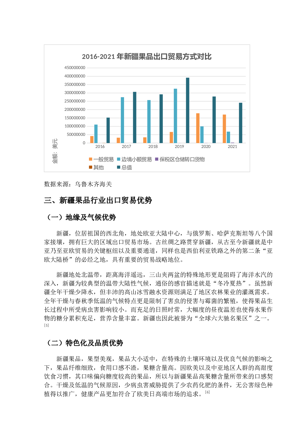 新疆果品行业出口贸易现状及对策研究-11885字.docx 第8页