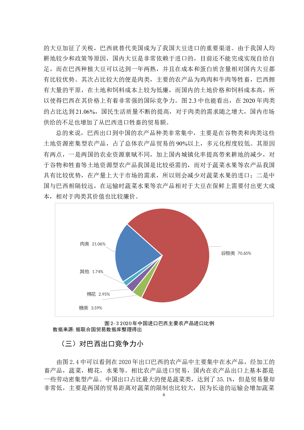 新形势下中国与巴西的农产品贸易研究-16886字.docx 第9页