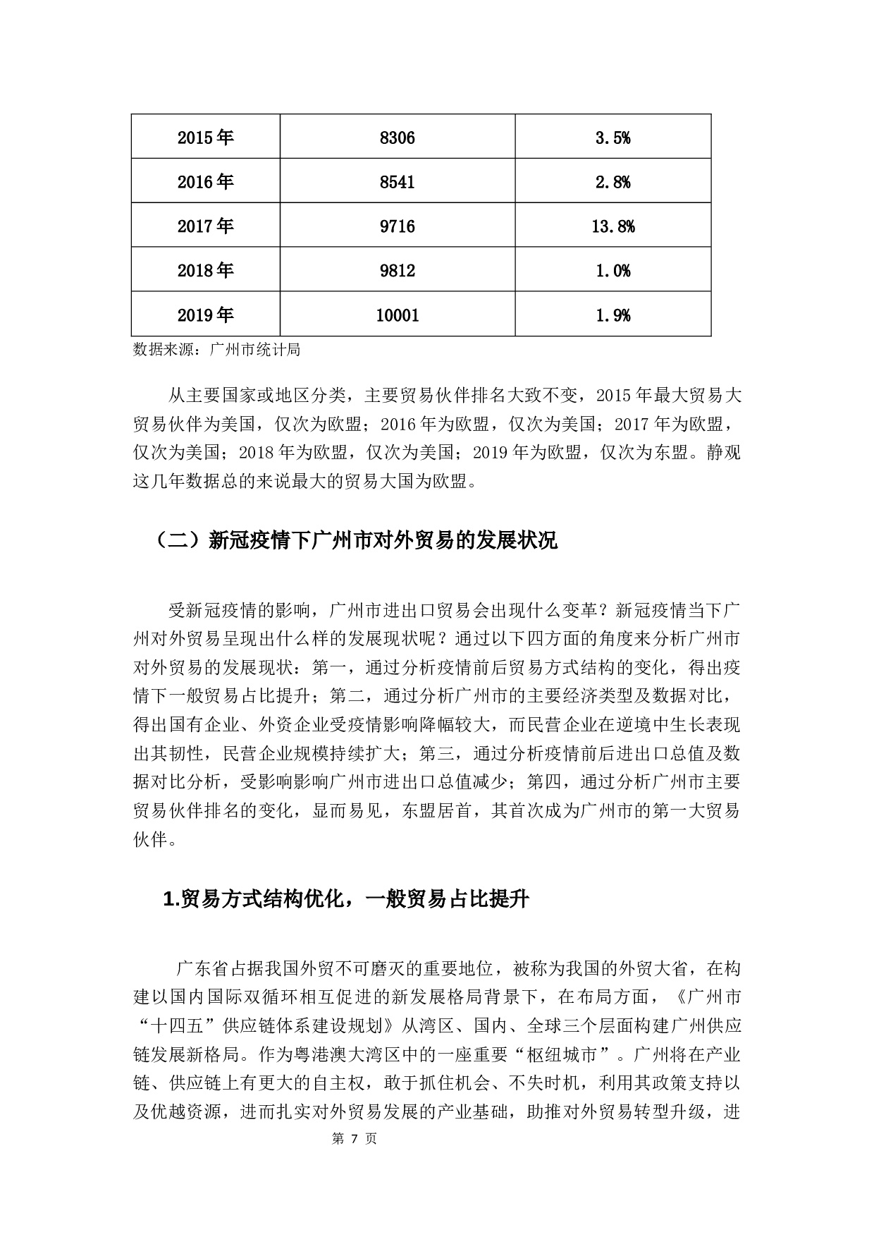 新冠疫情对广州市对外贸易的影响及对策分析-14727字.docx 第10页