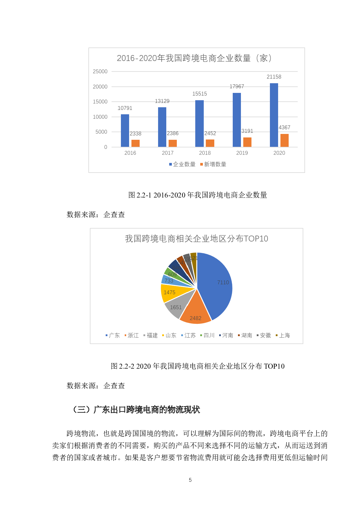 广东出口跨境电商的机遇和挑战-13207字.docx 第8页