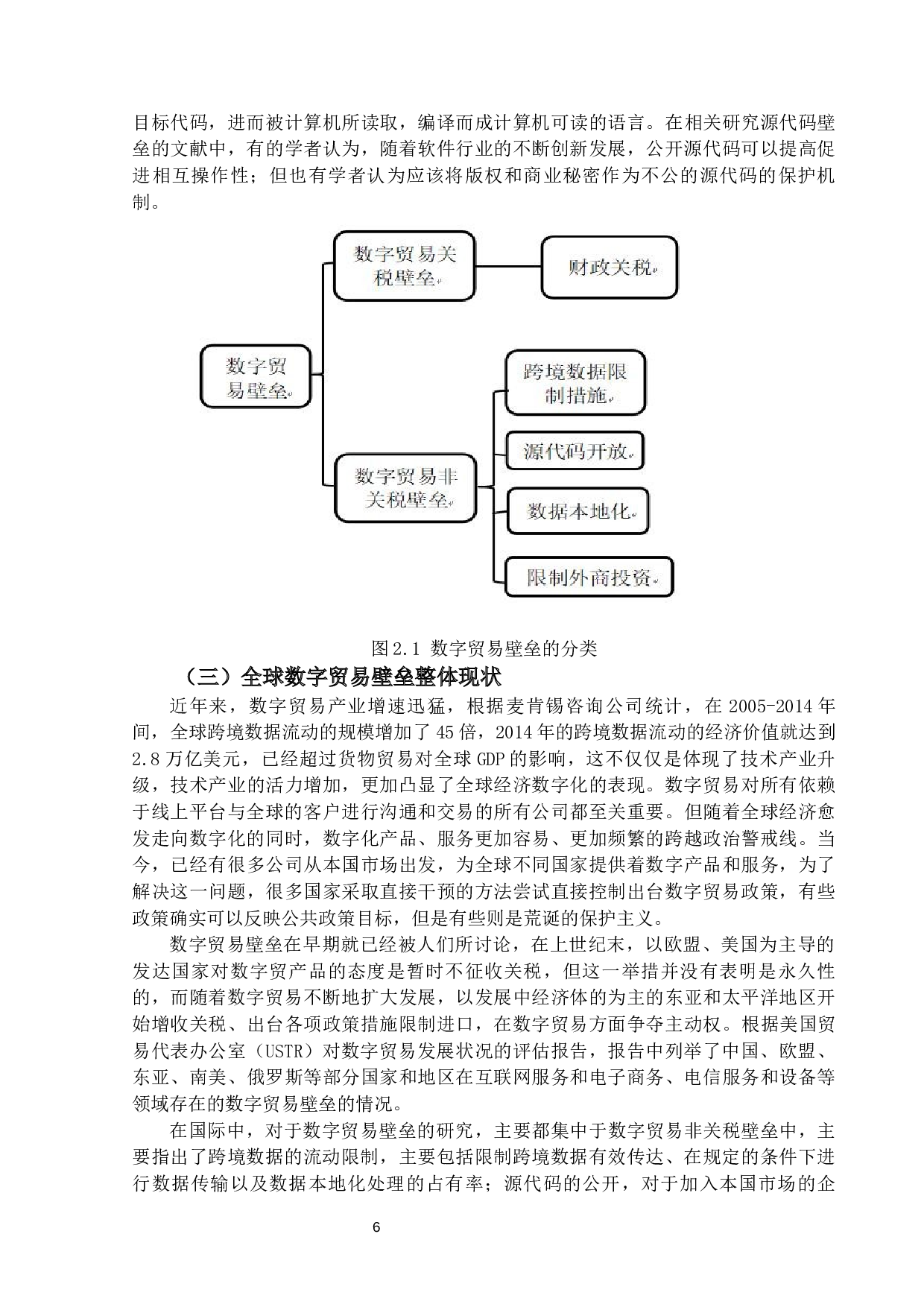 数字贸易壁垒对中国货物贸易出口的影响研究-17875字.docx 第9页