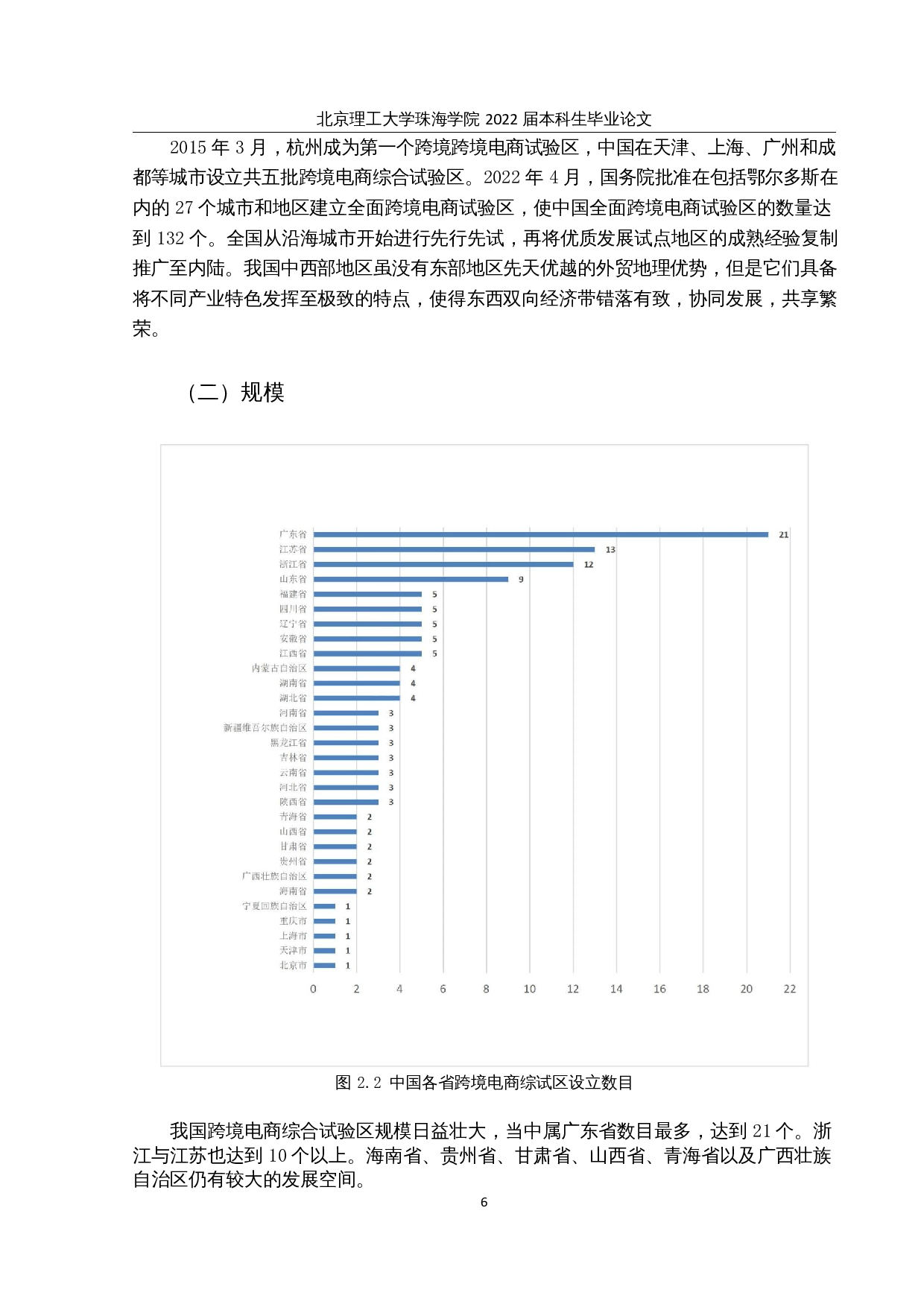 我国跨境电商综合试验区的物流供应链发展潜力比较及对策研究-15797字.docx 第10页