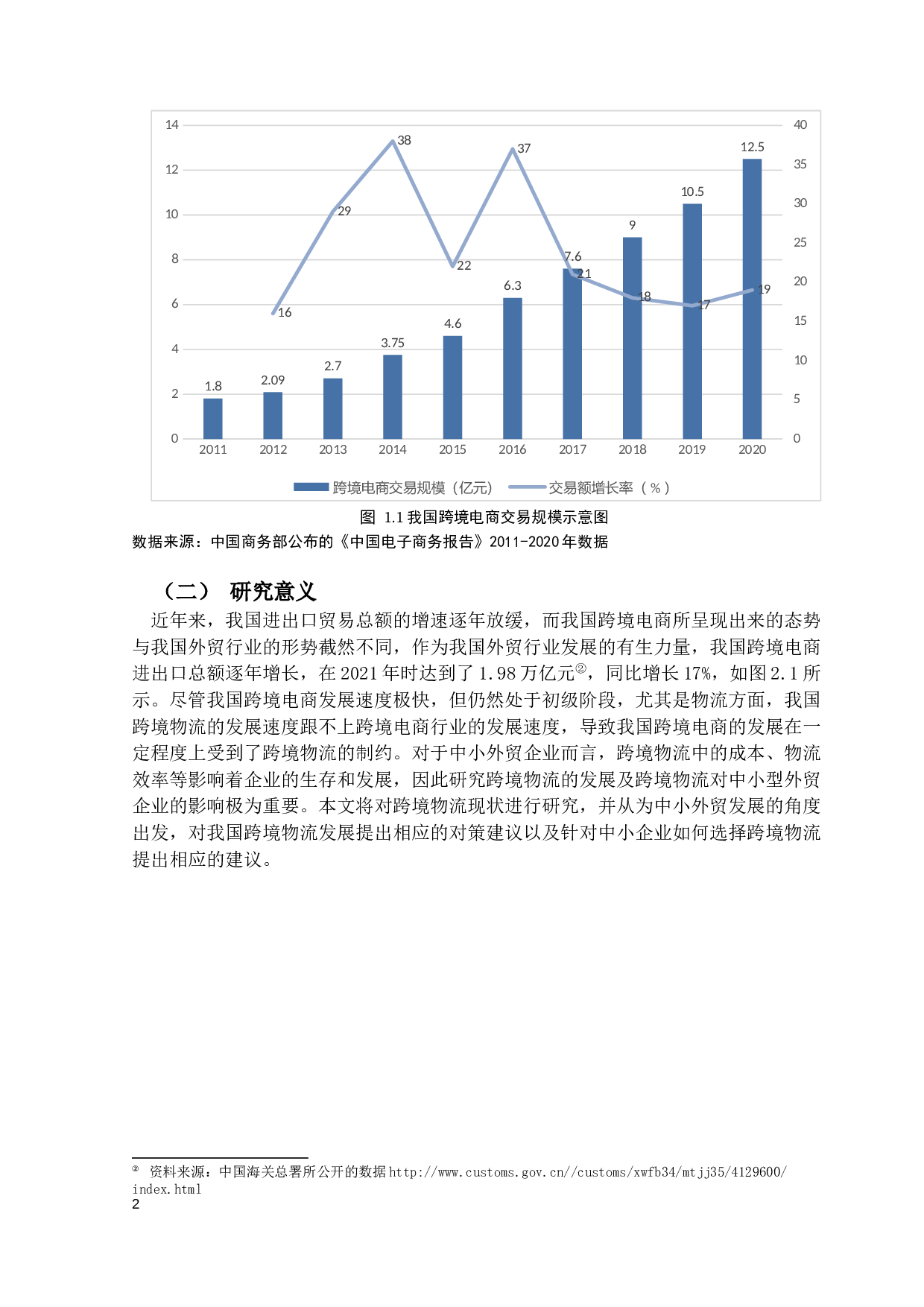 我国跨境物流现状及其对中小外贸企业影响研究-15983字.docx 第8页