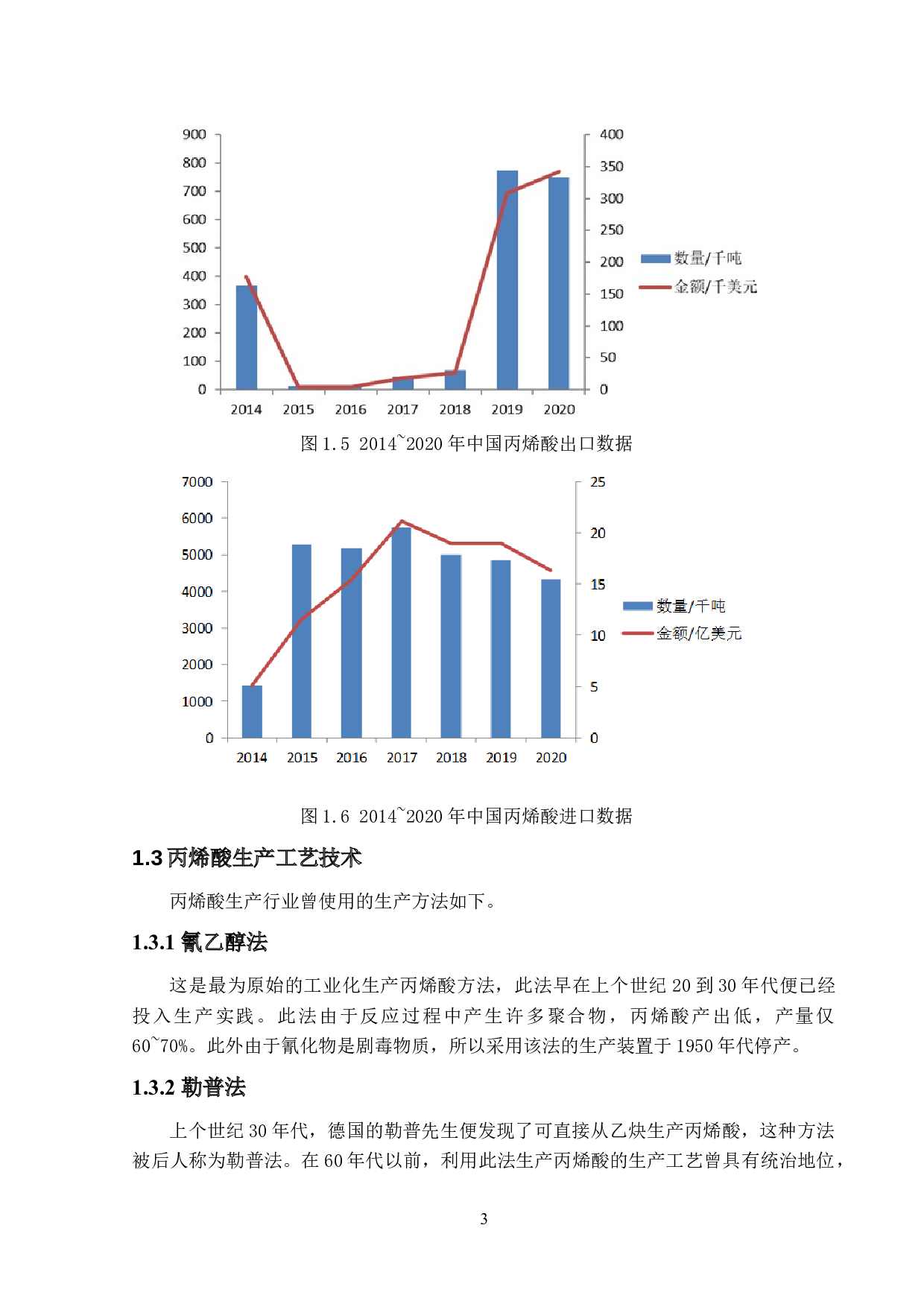 年产9万吨丙烯酸生产工艺设计-15500字.docx 第7页