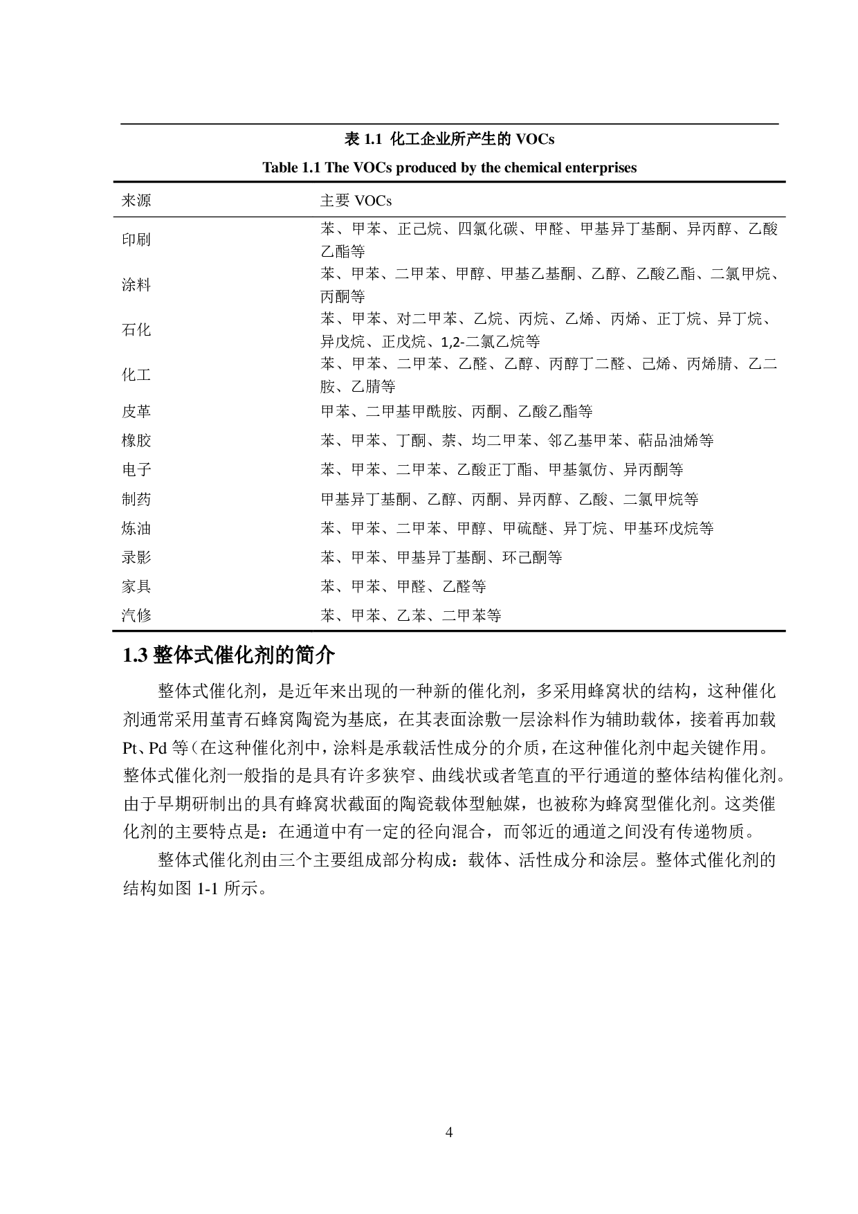 钴系水滑石除甲苯研究（负载部分）-13392字.pdf 第8页