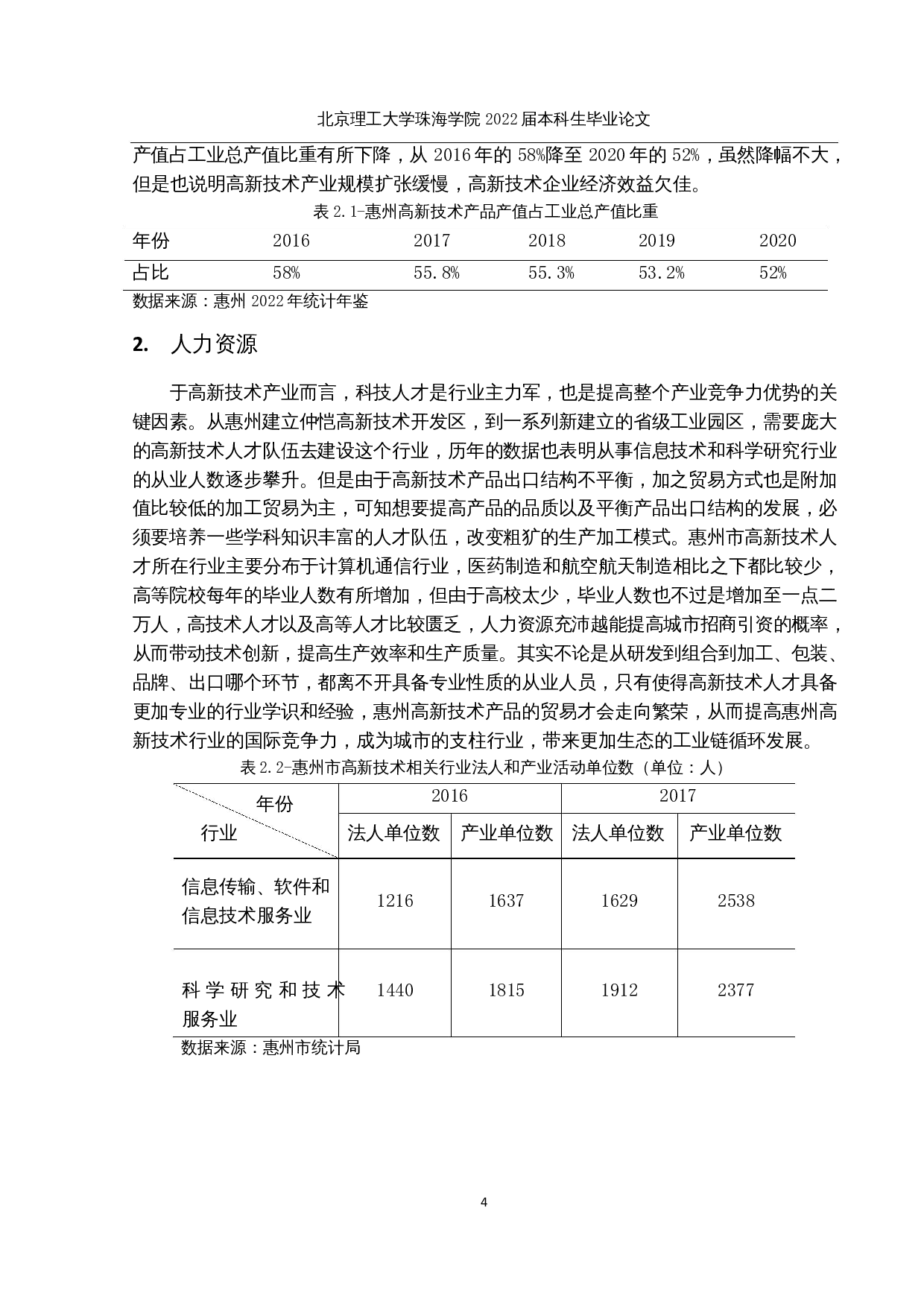 惠州市高新技术产品出口贸易现状及发展研究-12809字.docx 第8页