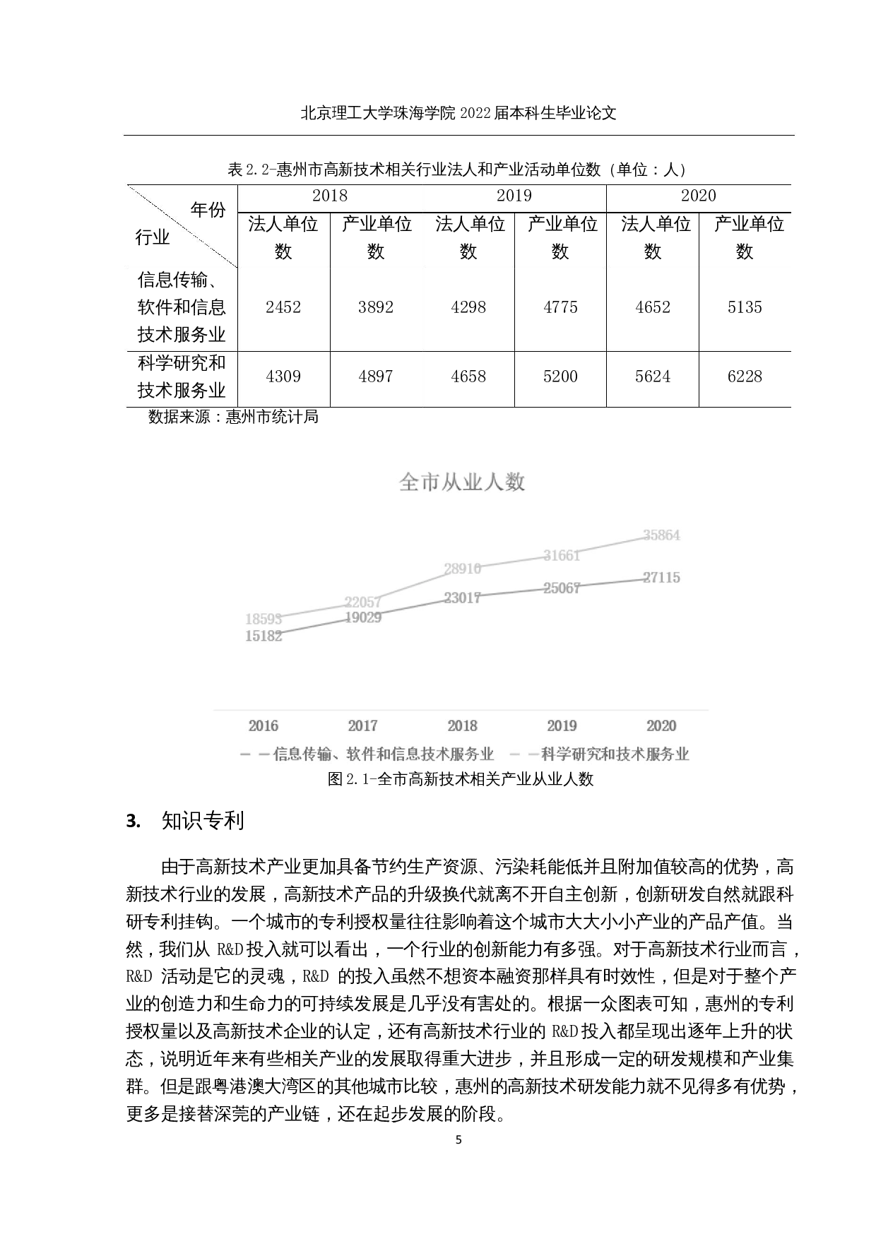 惠州市高新技术产品出口贸易现状及发展研究-12809字.docx 第9页