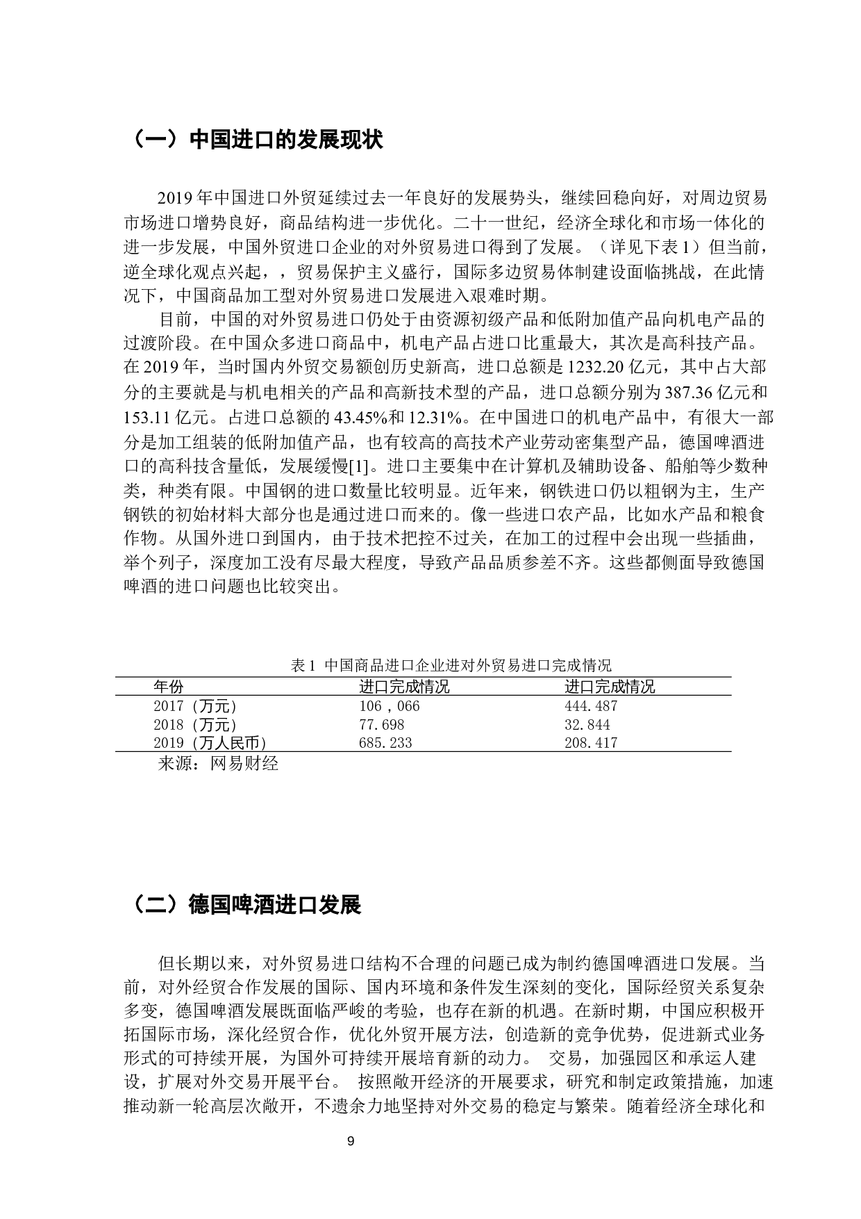 德国啤酒进口问题及对策研究-10634字.docx 第6页