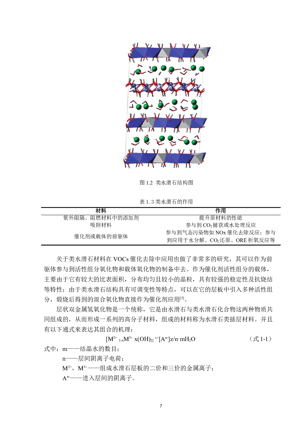 钴系水滑石除甲苯研究（二氧化锰复合部分）-14026字.doc 第10页
